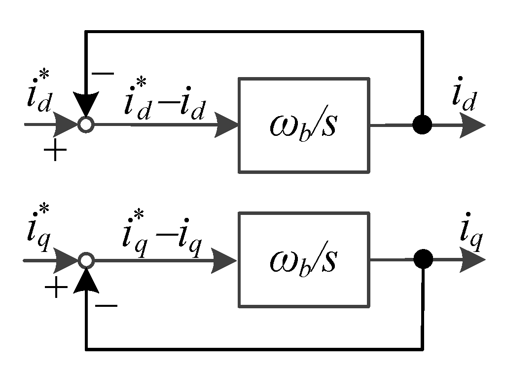 Symmetry 14 00101 g009