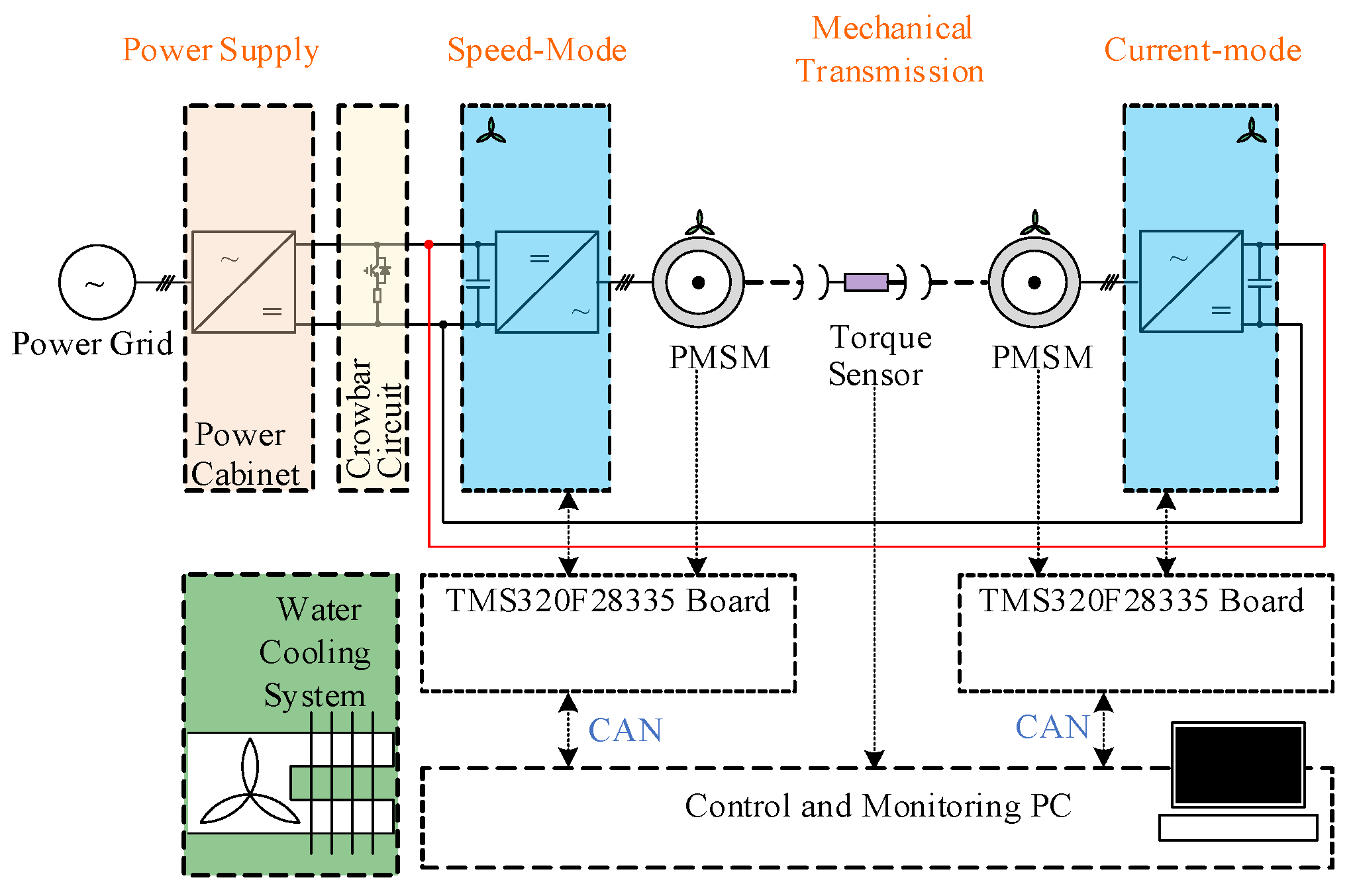 Symmetry 14 00101 g011