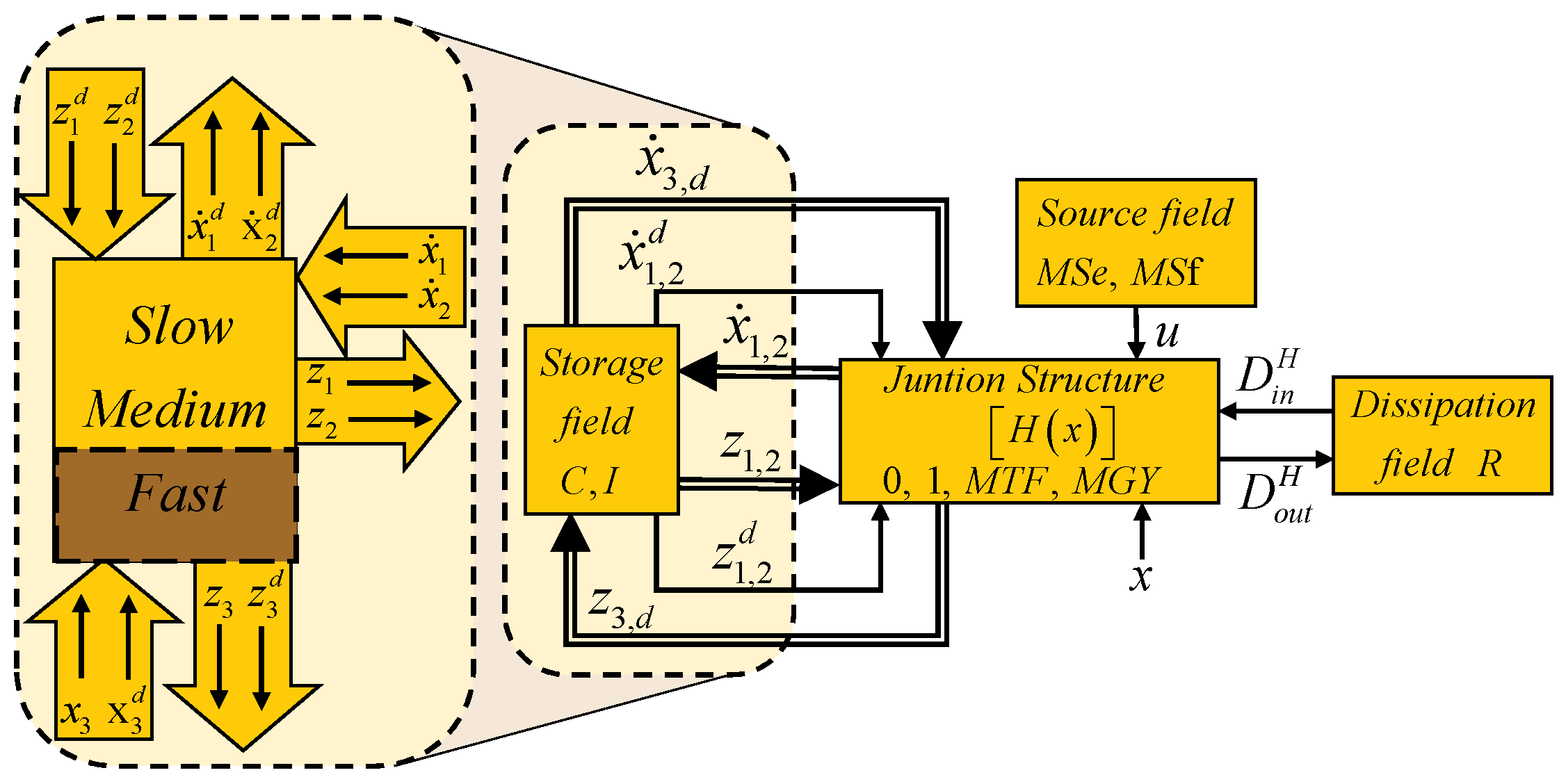 Symmetry 14 00104 g012 550