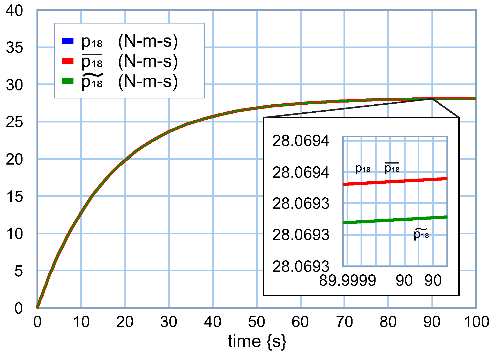 Symmetry 14 00104 g018 550