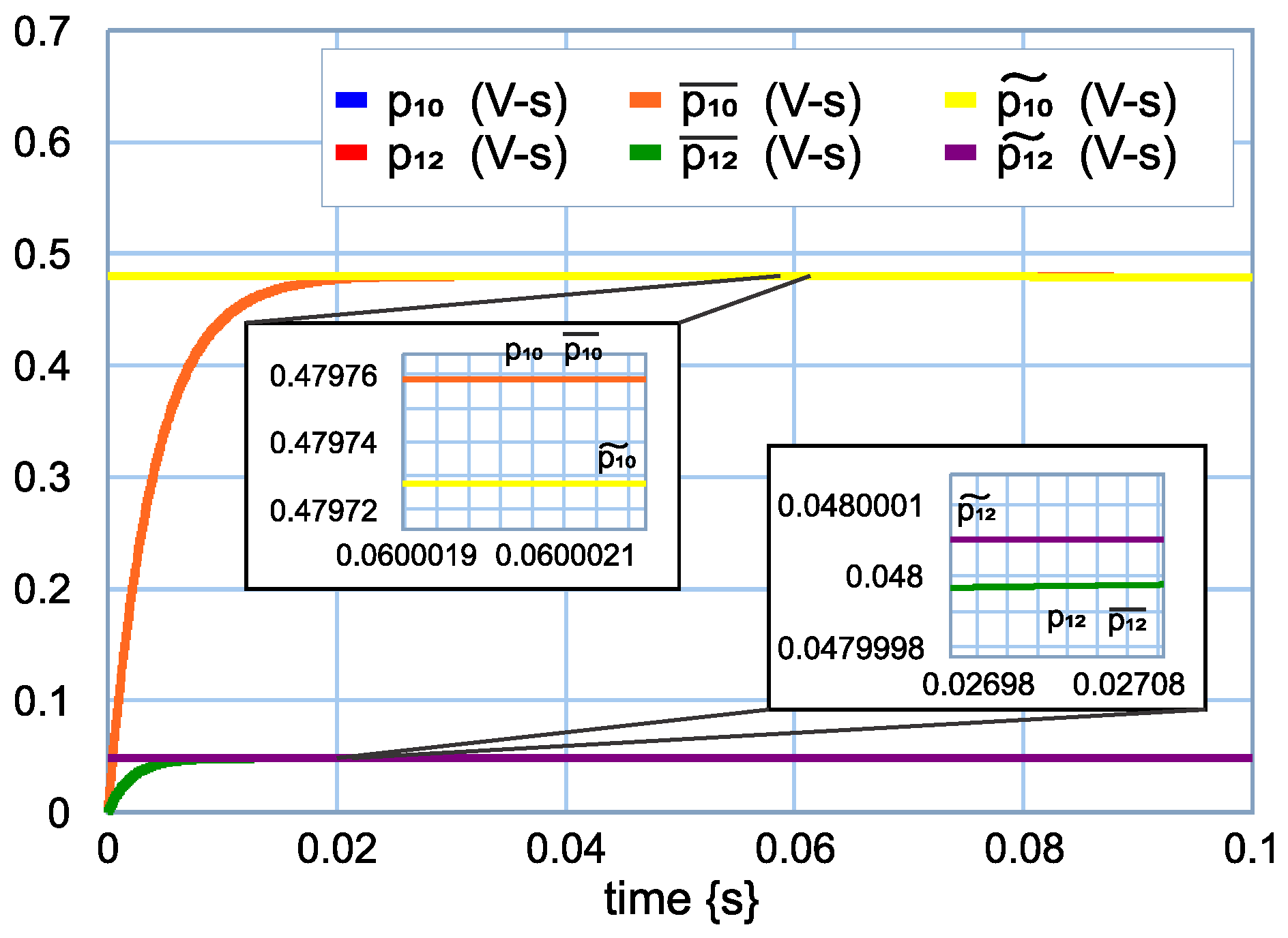 Symmetry 14 00104 g019 550