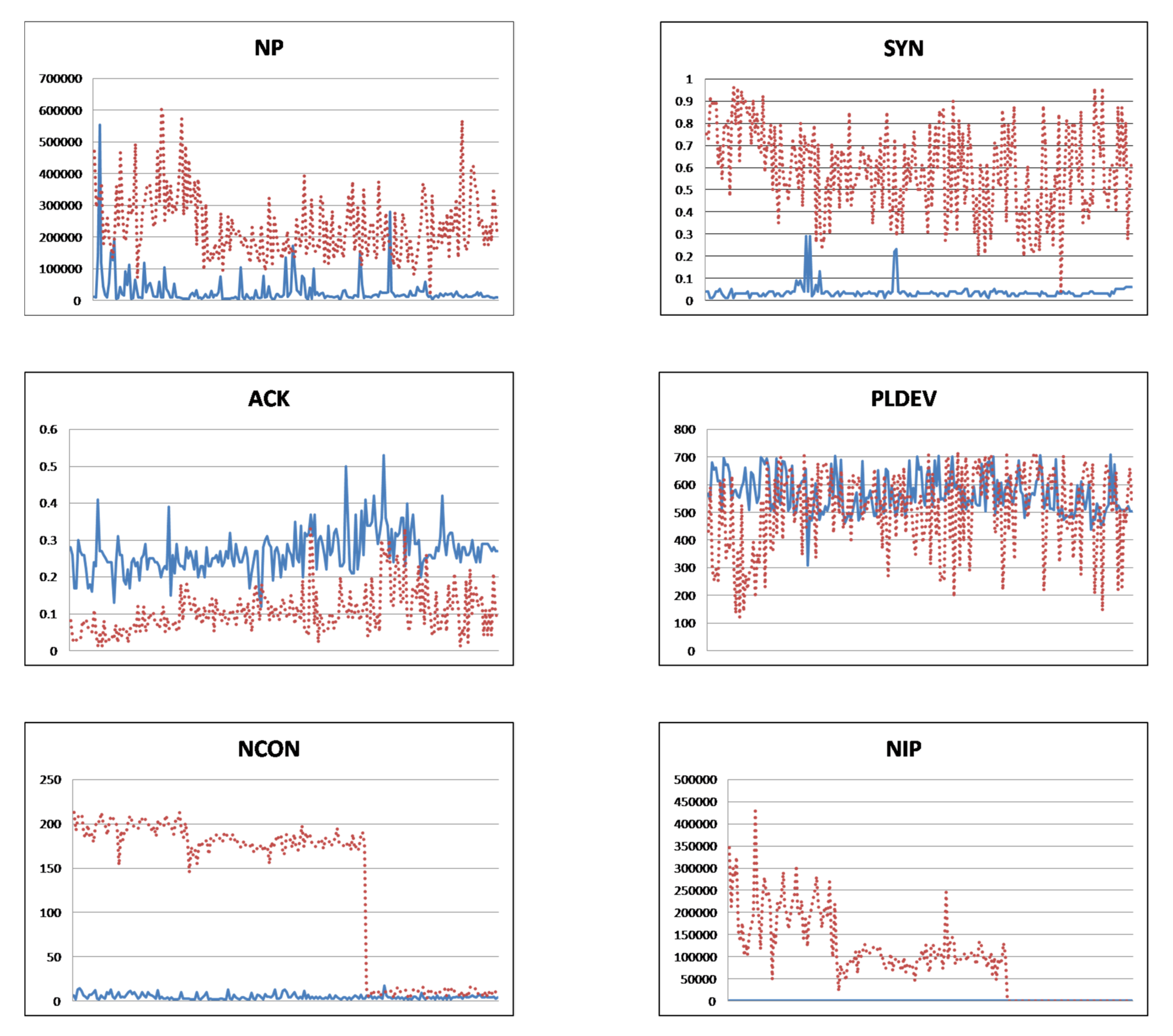 Symmetry 14 00105 g004 550