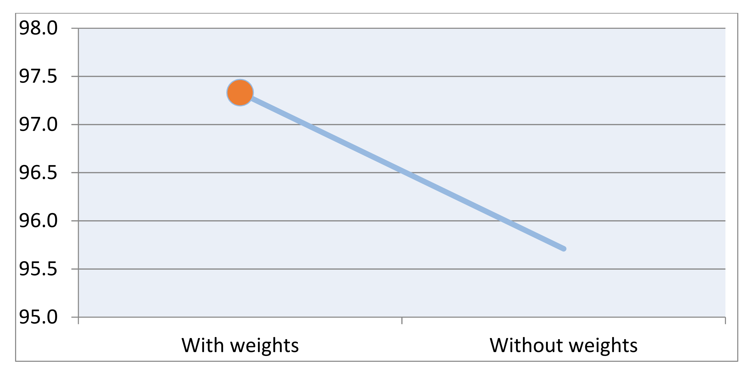 Symmetry 14 00105 g011 550