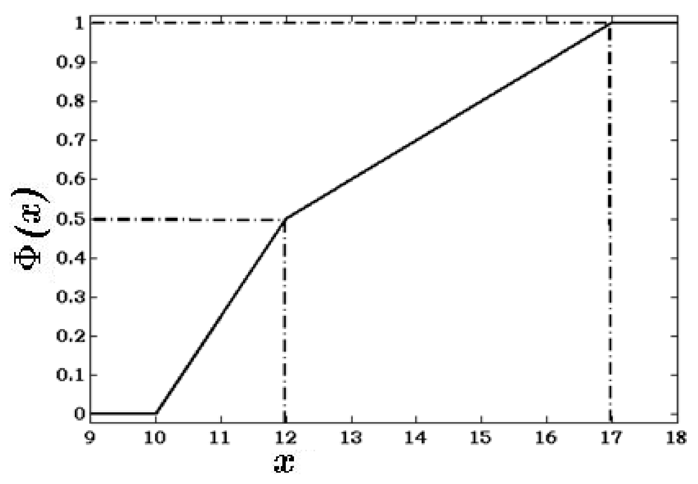 Symmetry 14 00106 g001 550