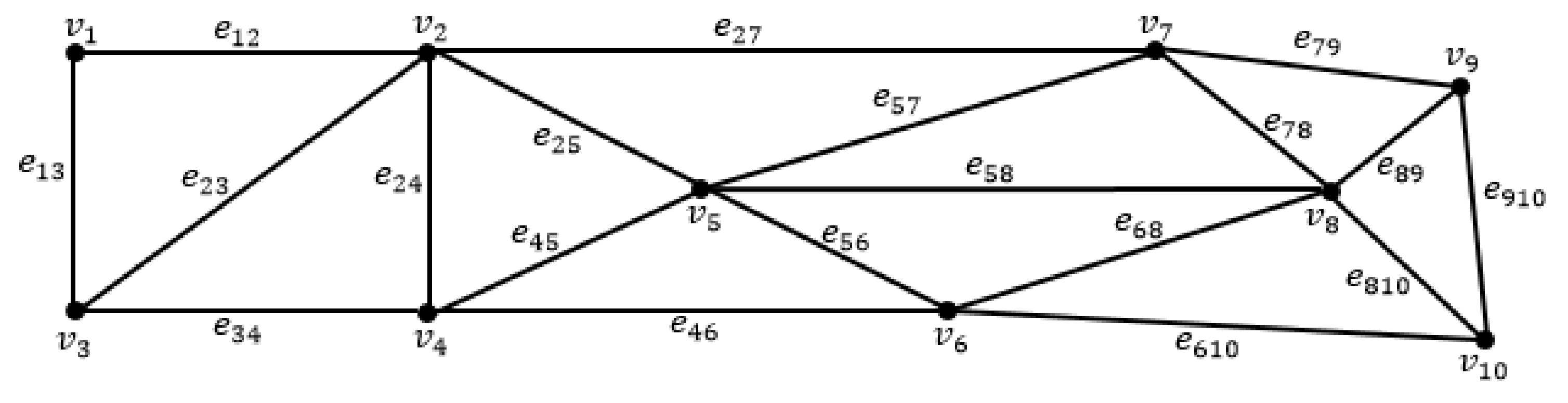 Symmetry 14 00106 g002 550