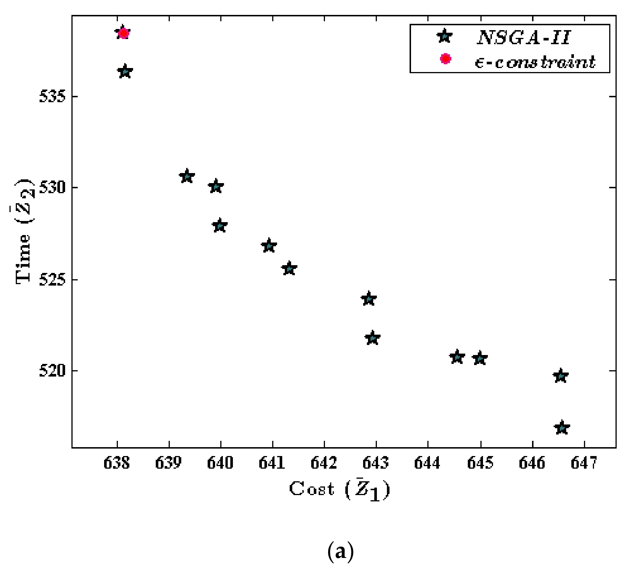 Symmetry 14 00106 g004a 550