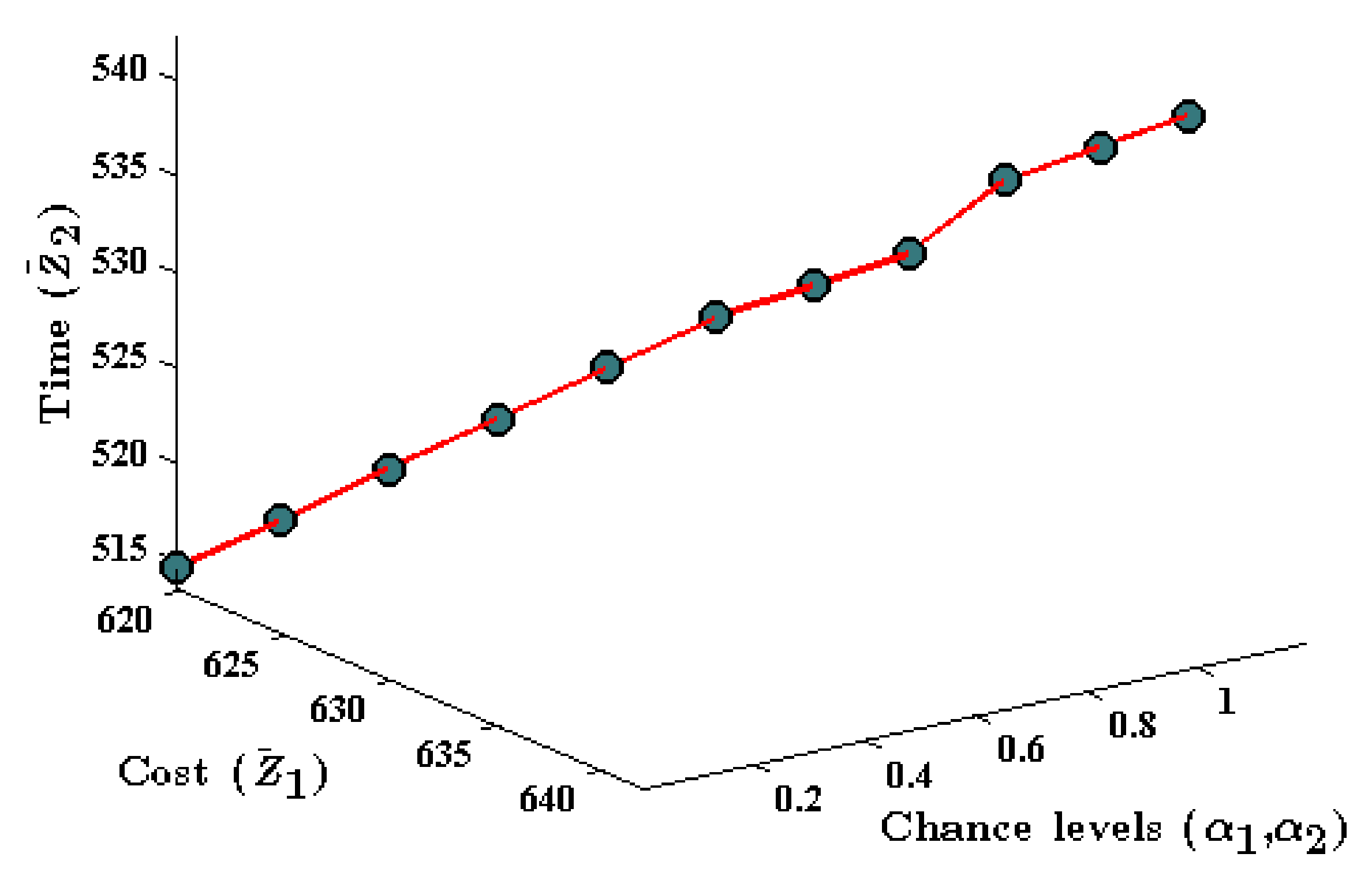 Symmetry 14 00106 g005 550