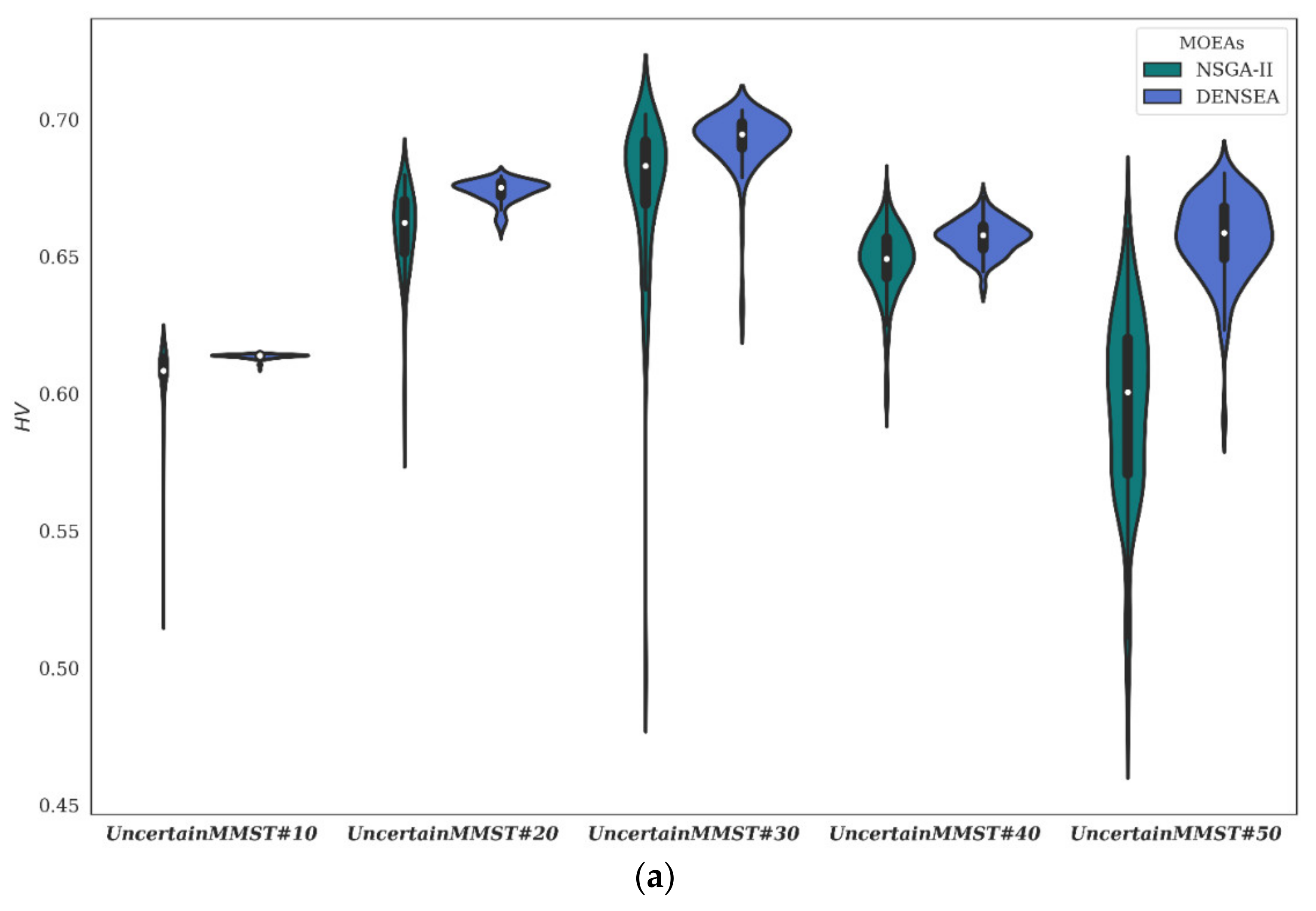 Symmetry 14 00106 g0a4a 550