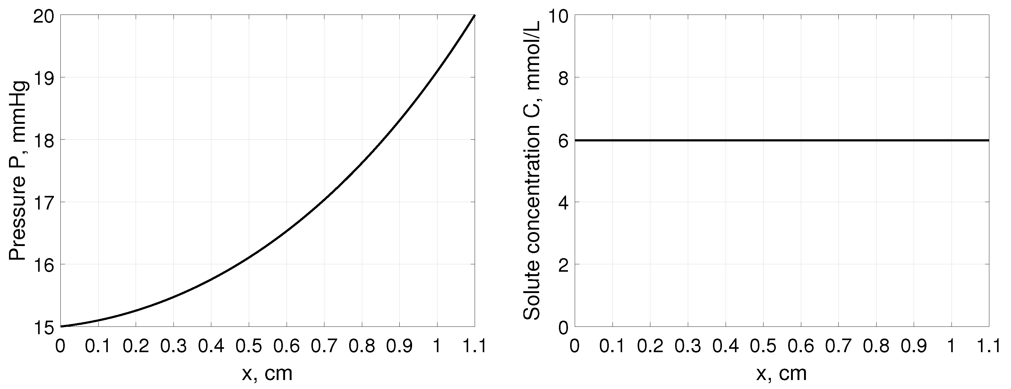 Symmetry 14 00109 g001 550