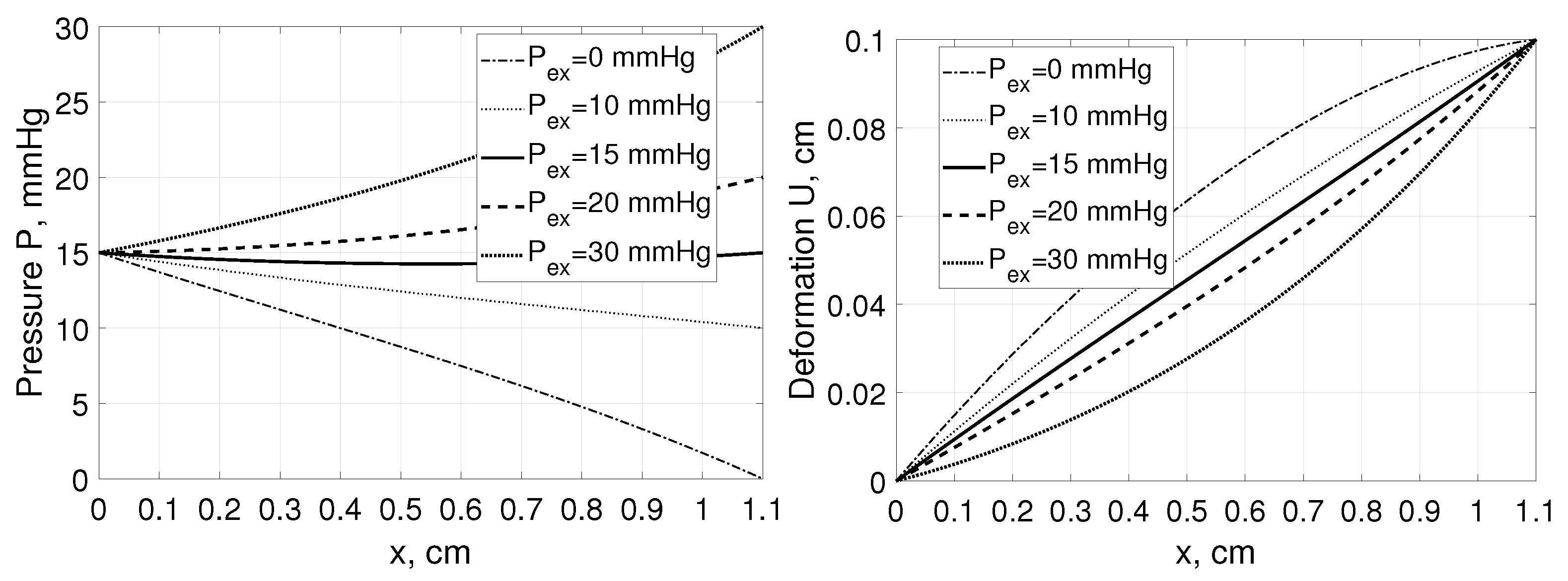 Symmetry 14 00109 g003 550