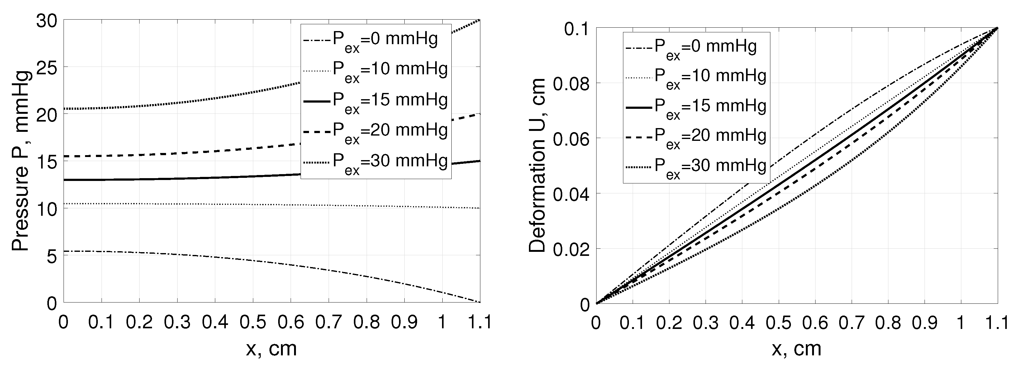 Symmetry 14 00109 g004 550