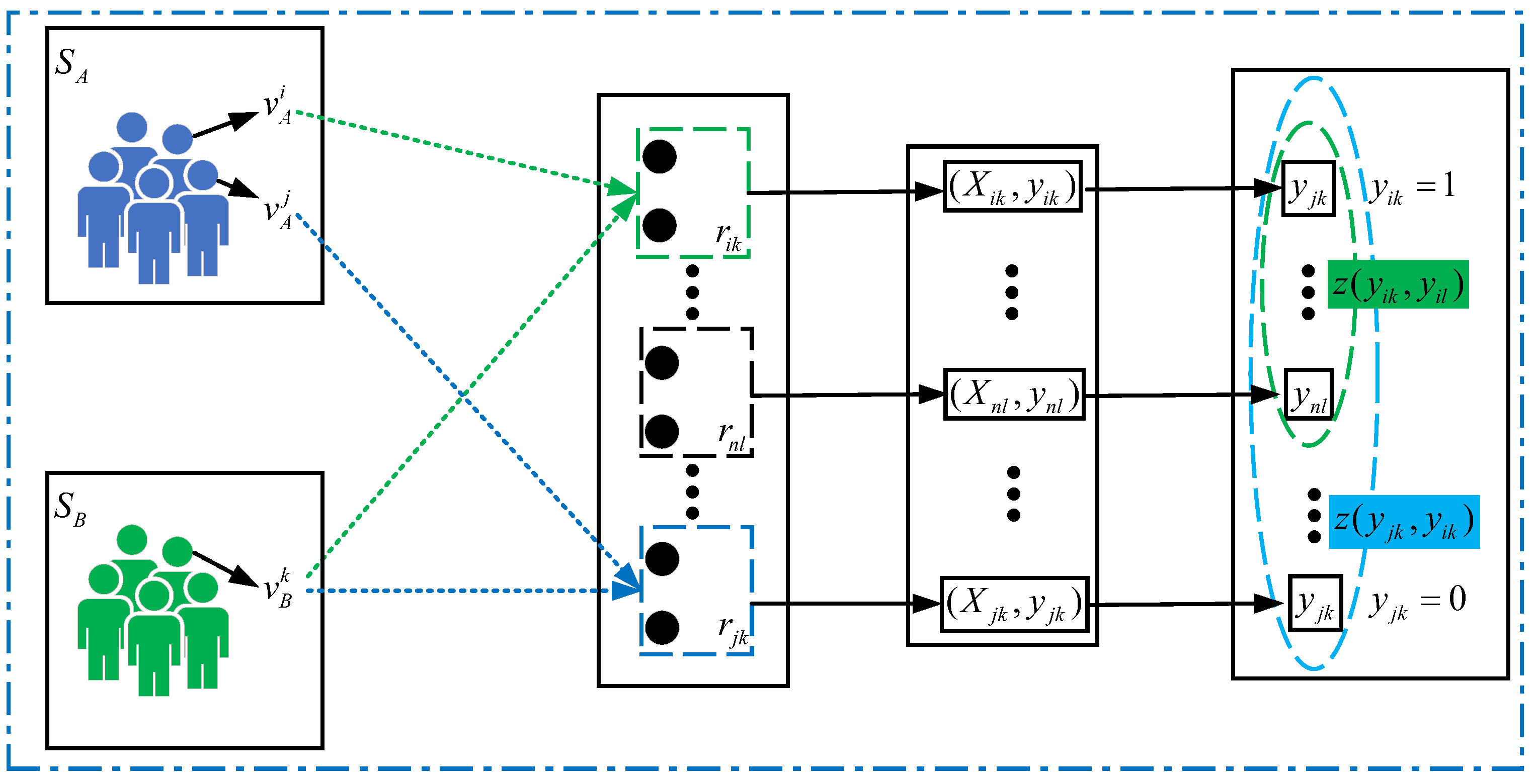 Symmetry 14 00110 g002 550