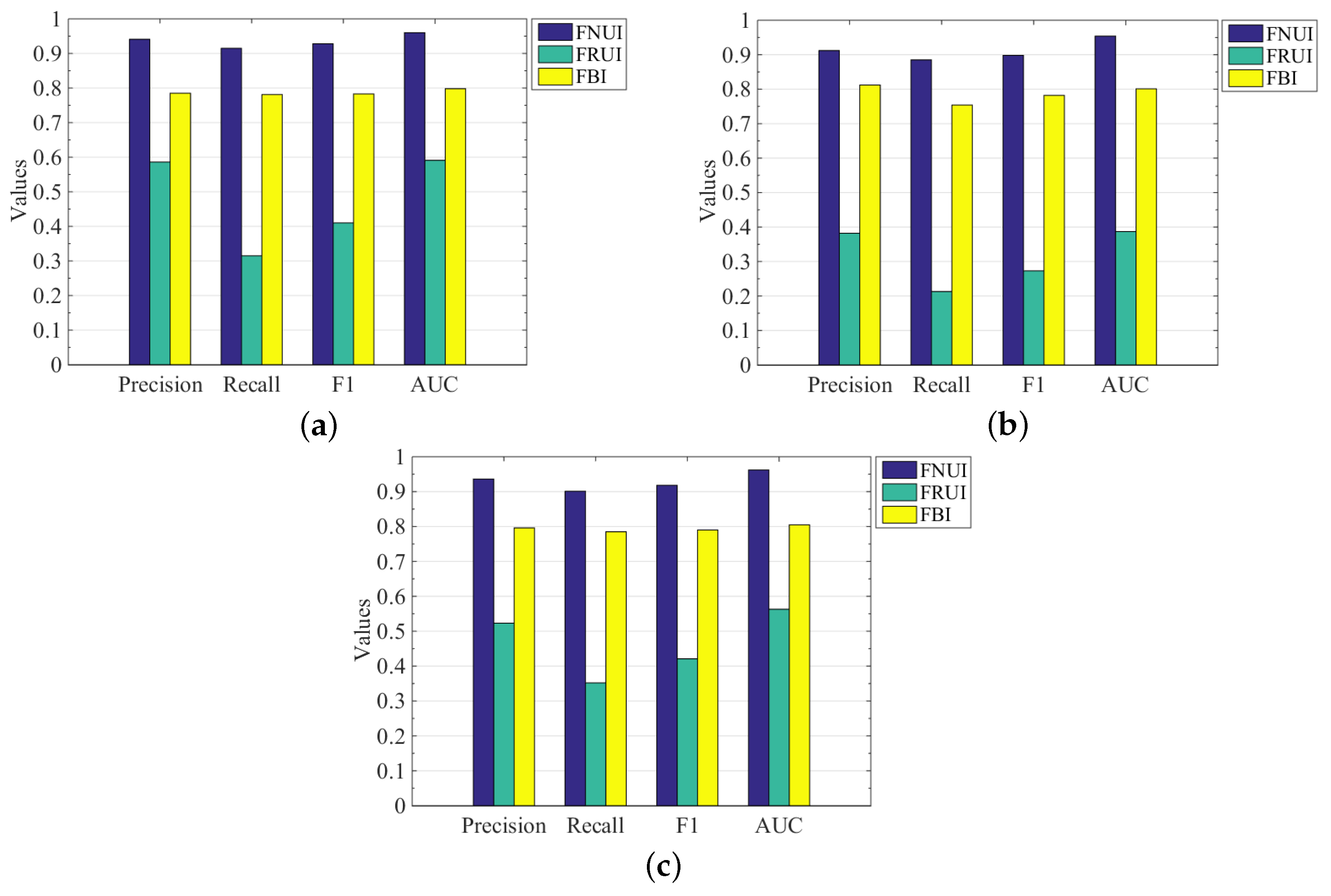 Symmetry 14 00110 g004 550