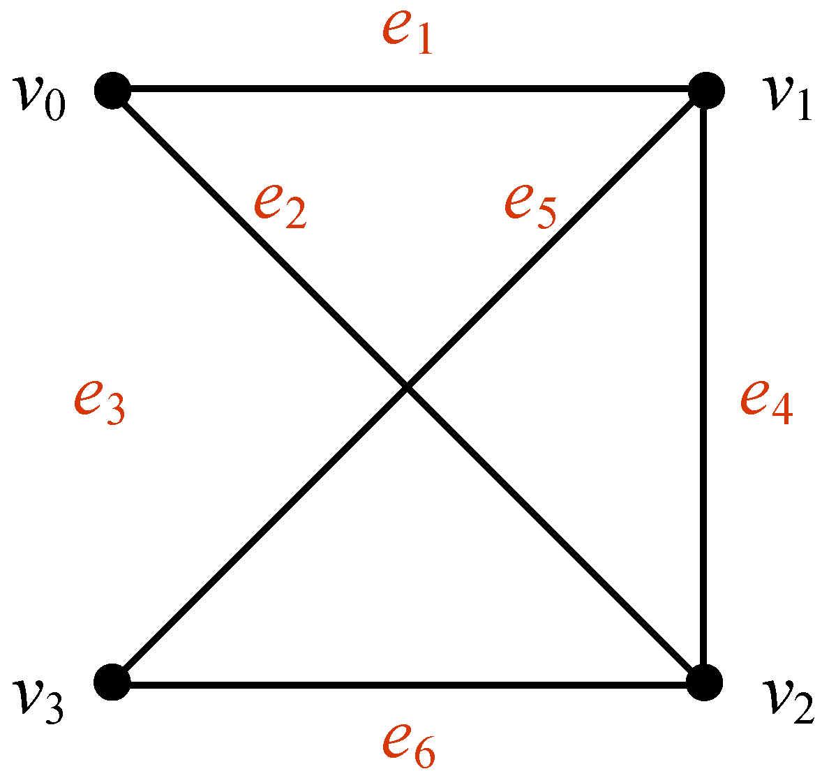 Symmetry 14 00111 g001