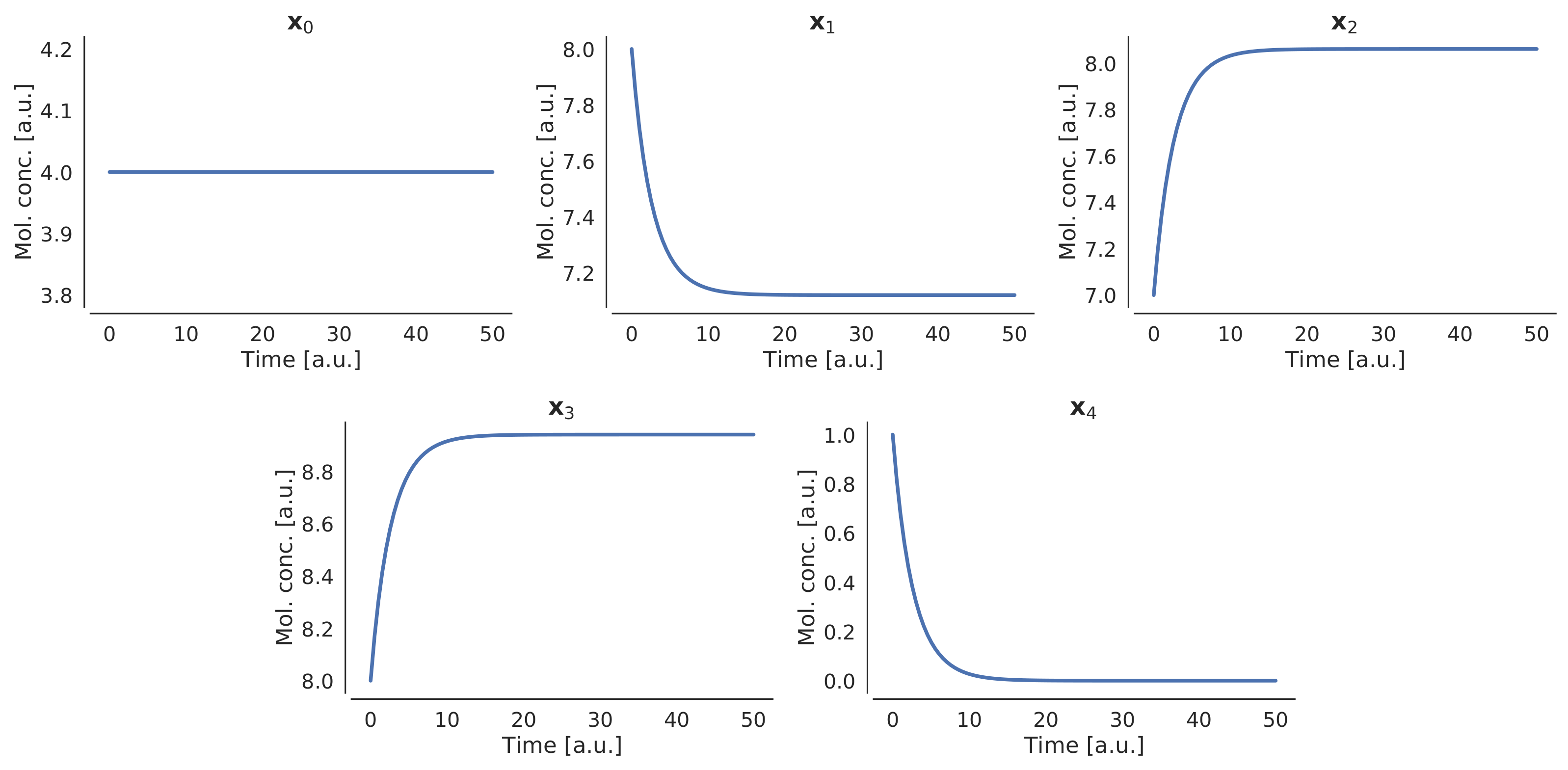 Symmetry 14 00119 g004