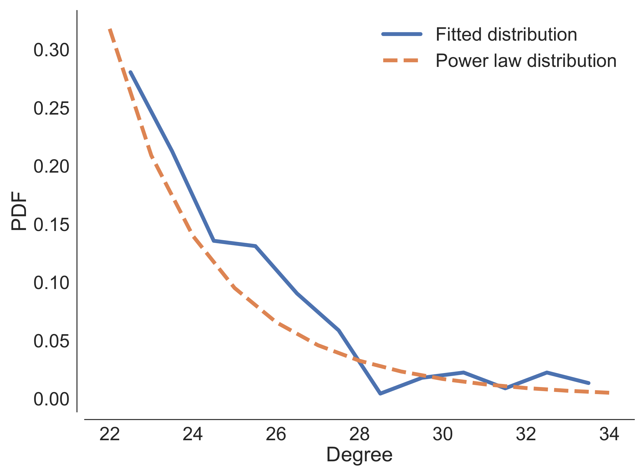 Symmetry 14 00119 g0a2