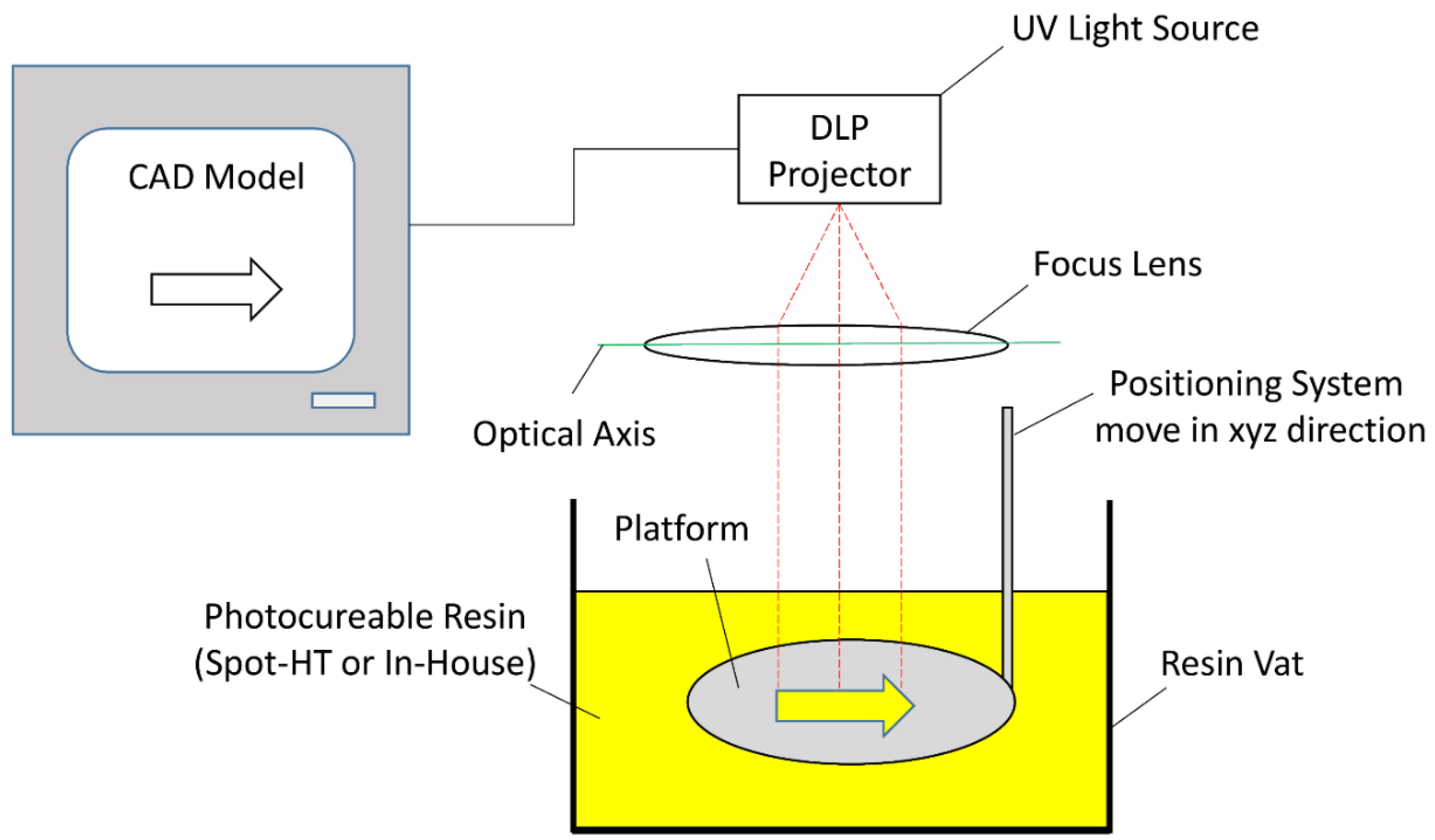 Symmetry 14 00122 g001 550