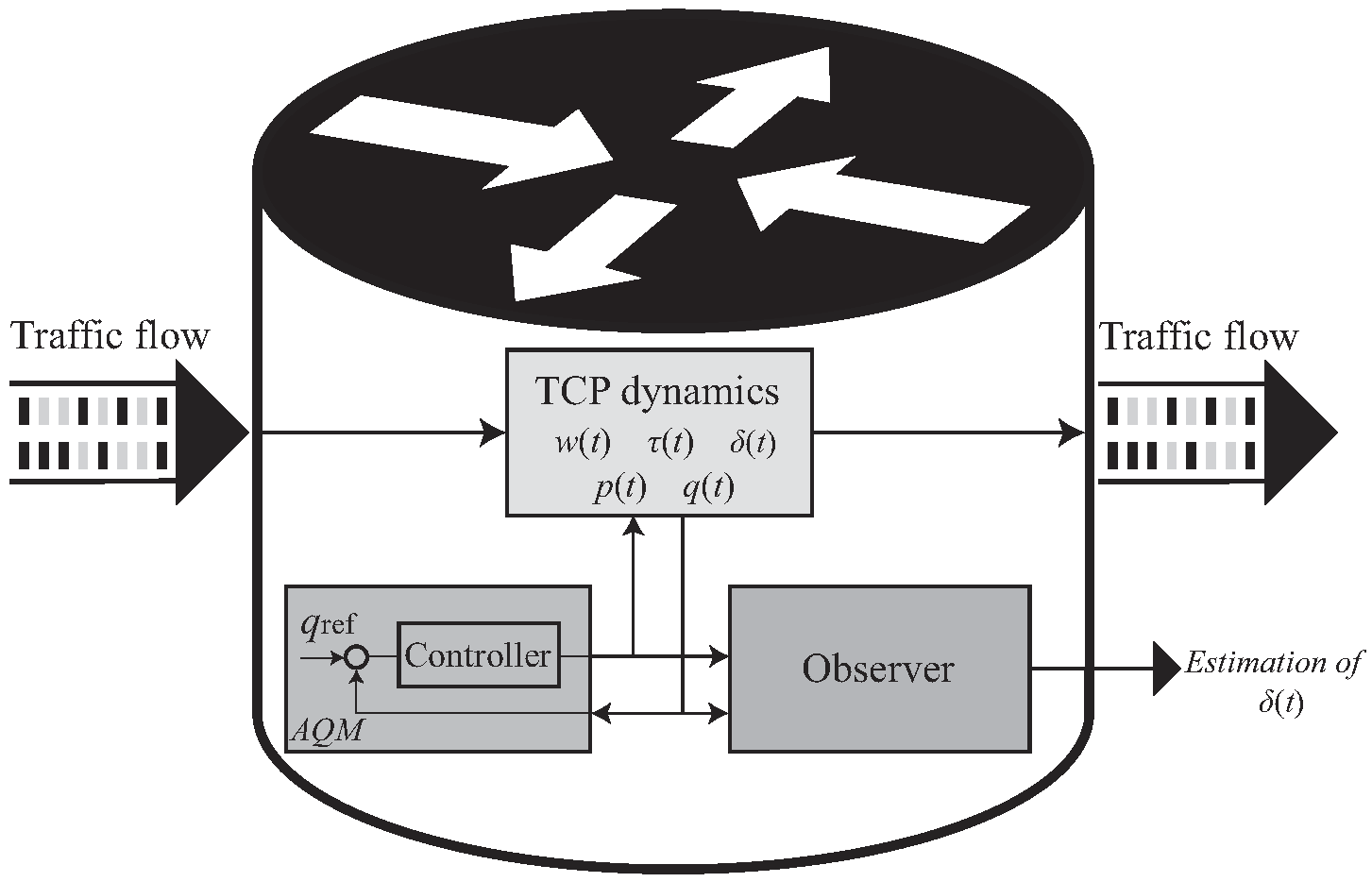 Symmetry 14 00124 g001 550