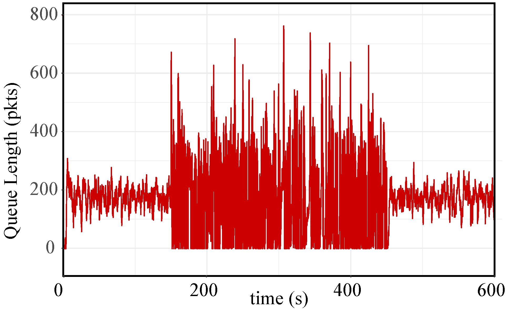 Symmetry 14 00124 g005 550
