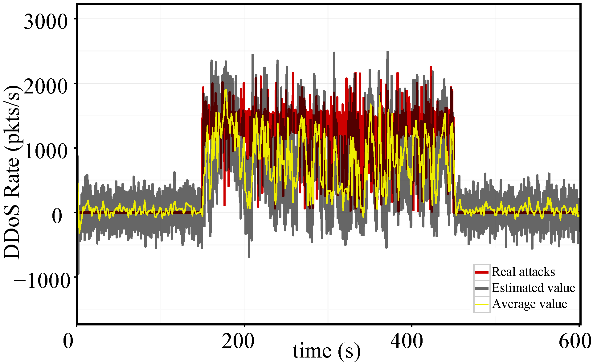 Symmetry 14 00124 g007 550