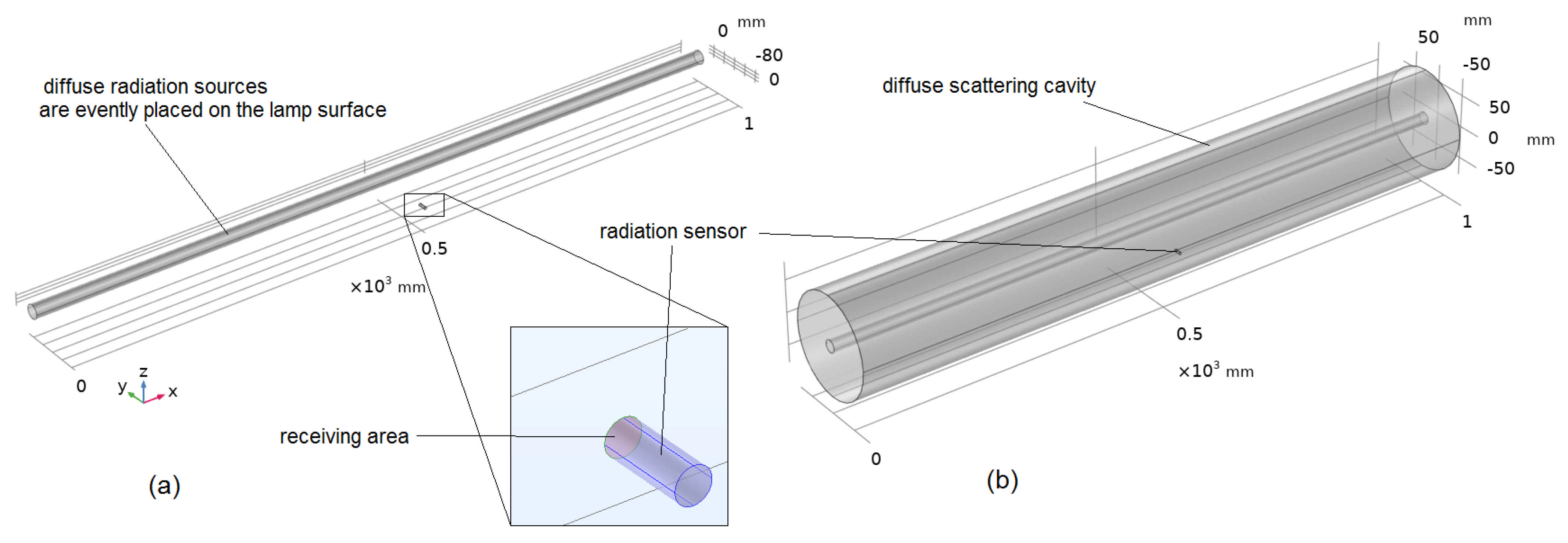 Symmetry 14 00125 g013 550