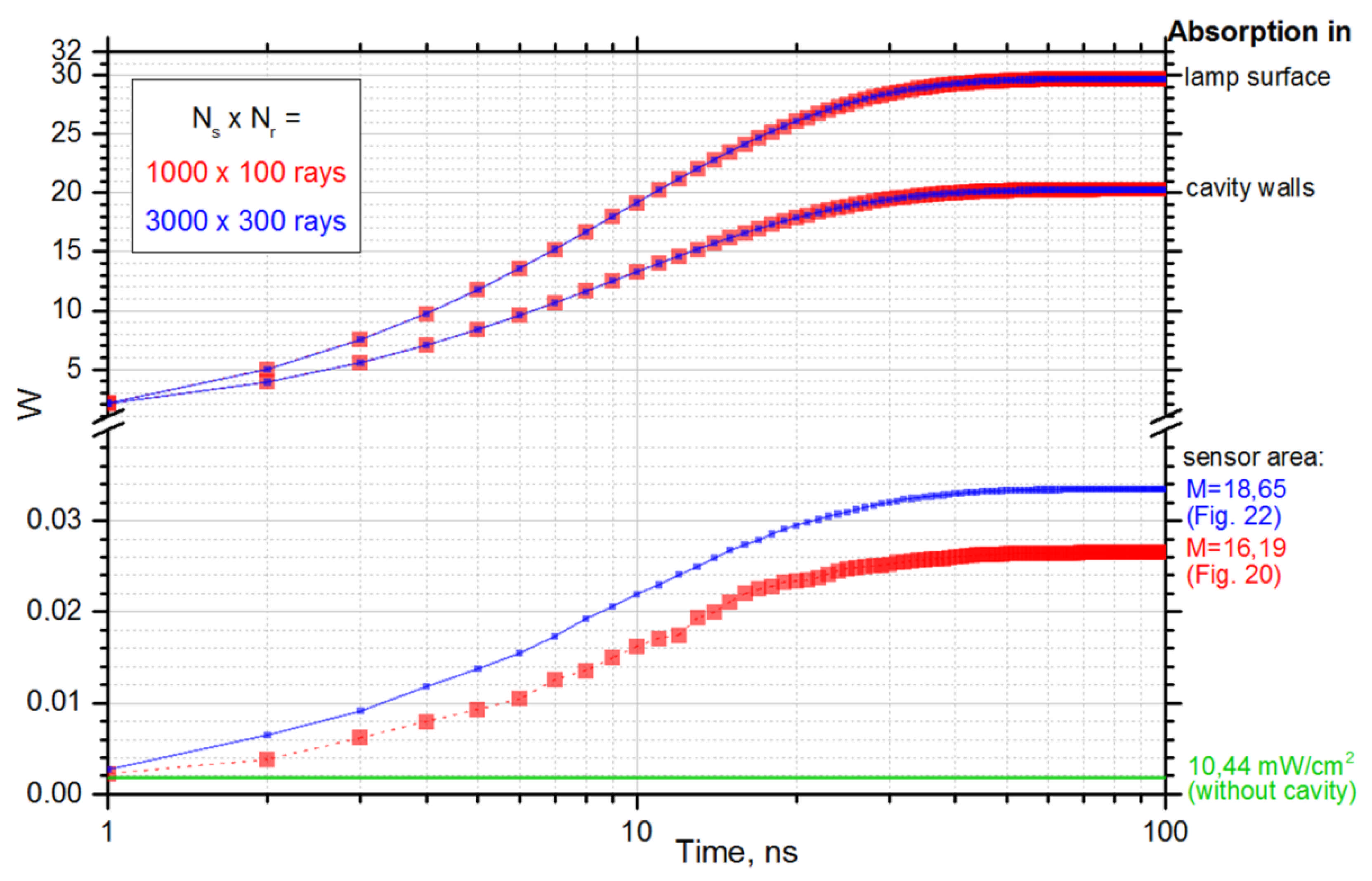 Symmetry 14 00125 g018 550