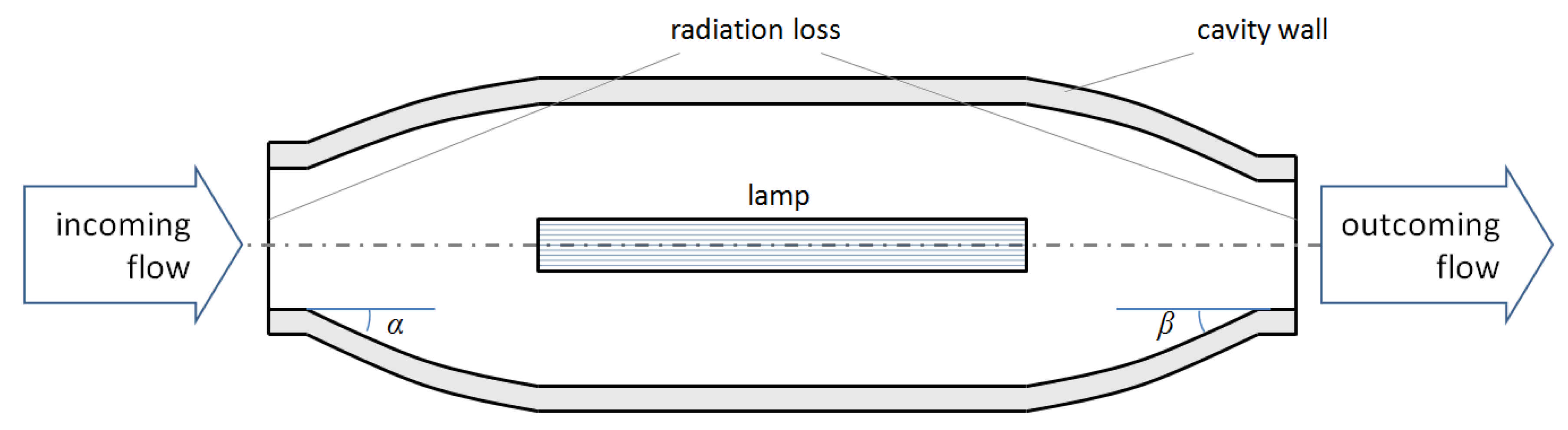 Symmetry 14 00125 g019 550