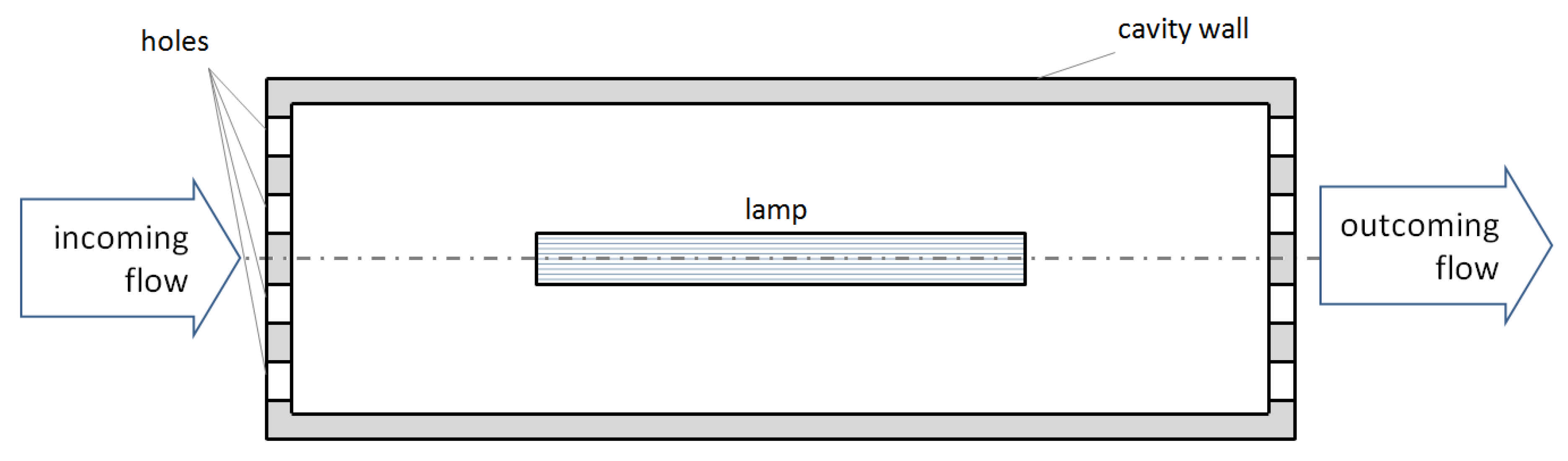 Symmetry 14 00125 g020 550