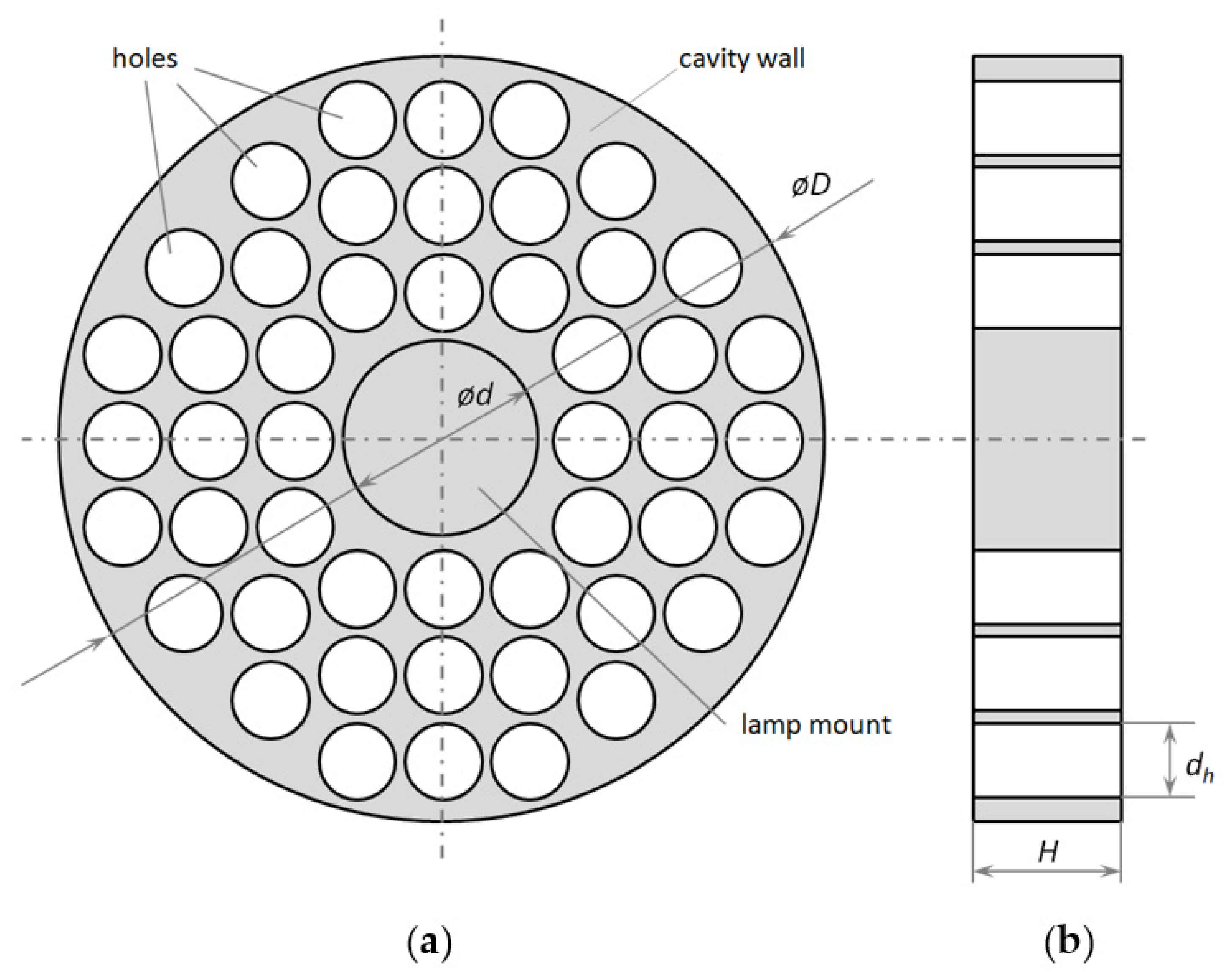 Symmetry 14 00125 g021 550