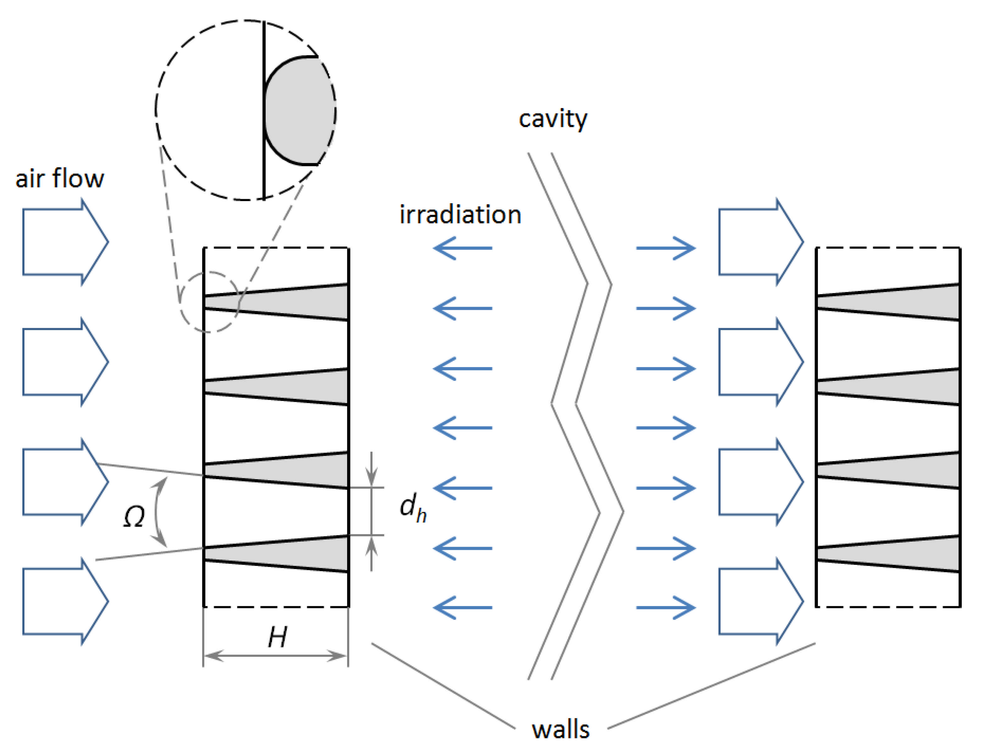 Symmetry 14 00125 g022 550