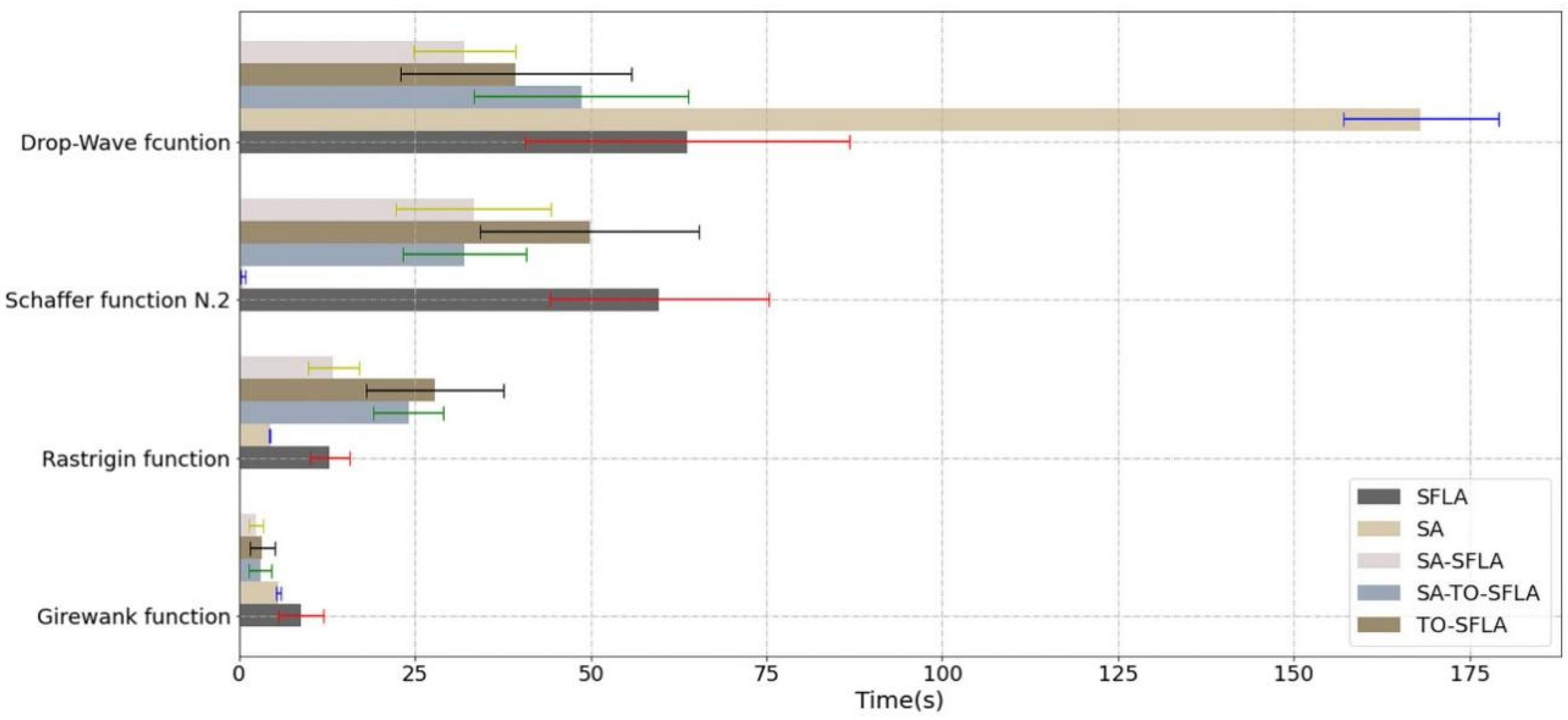 Symmetry 14 00131 g005 550