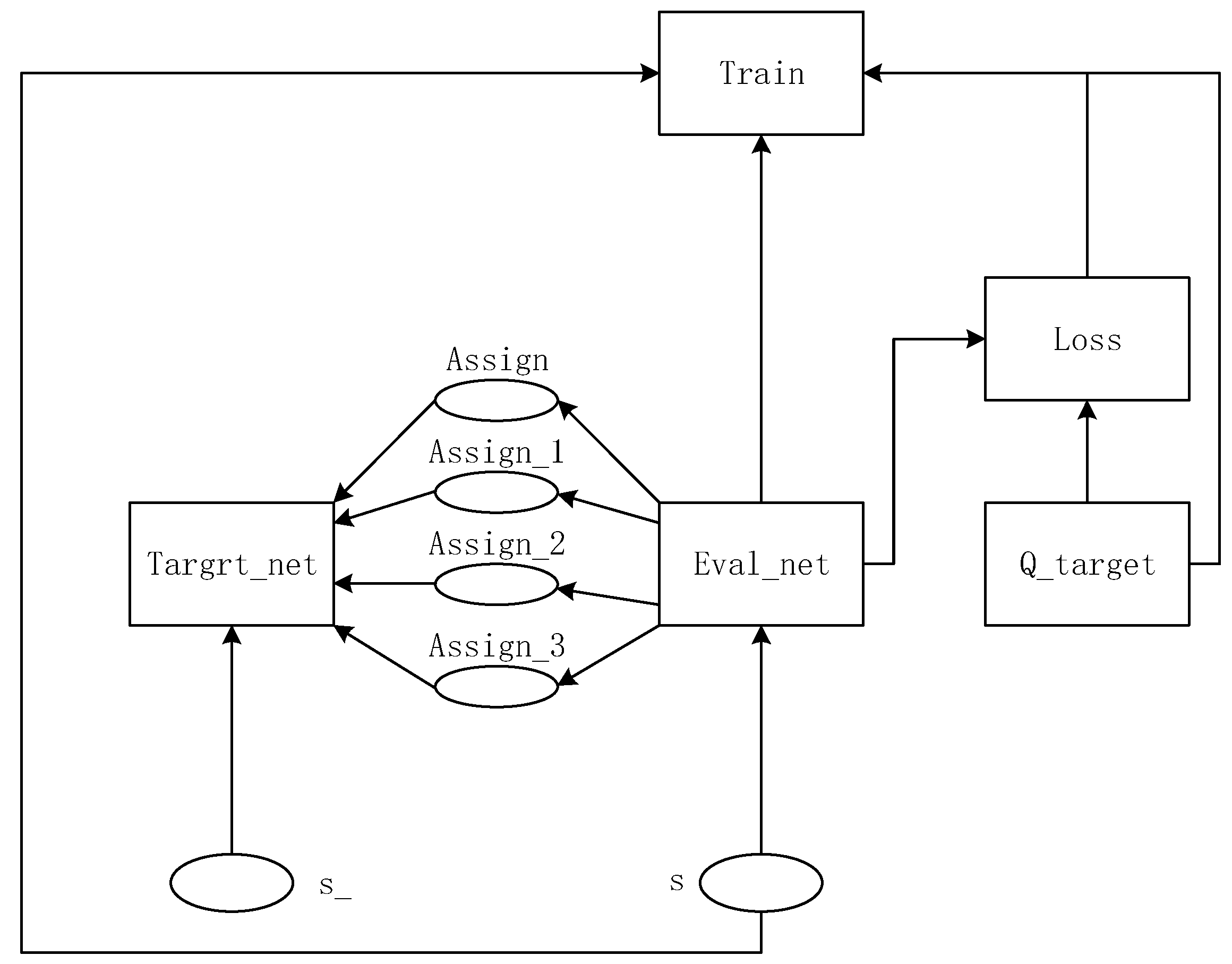 Symmetry 14 00132 g003