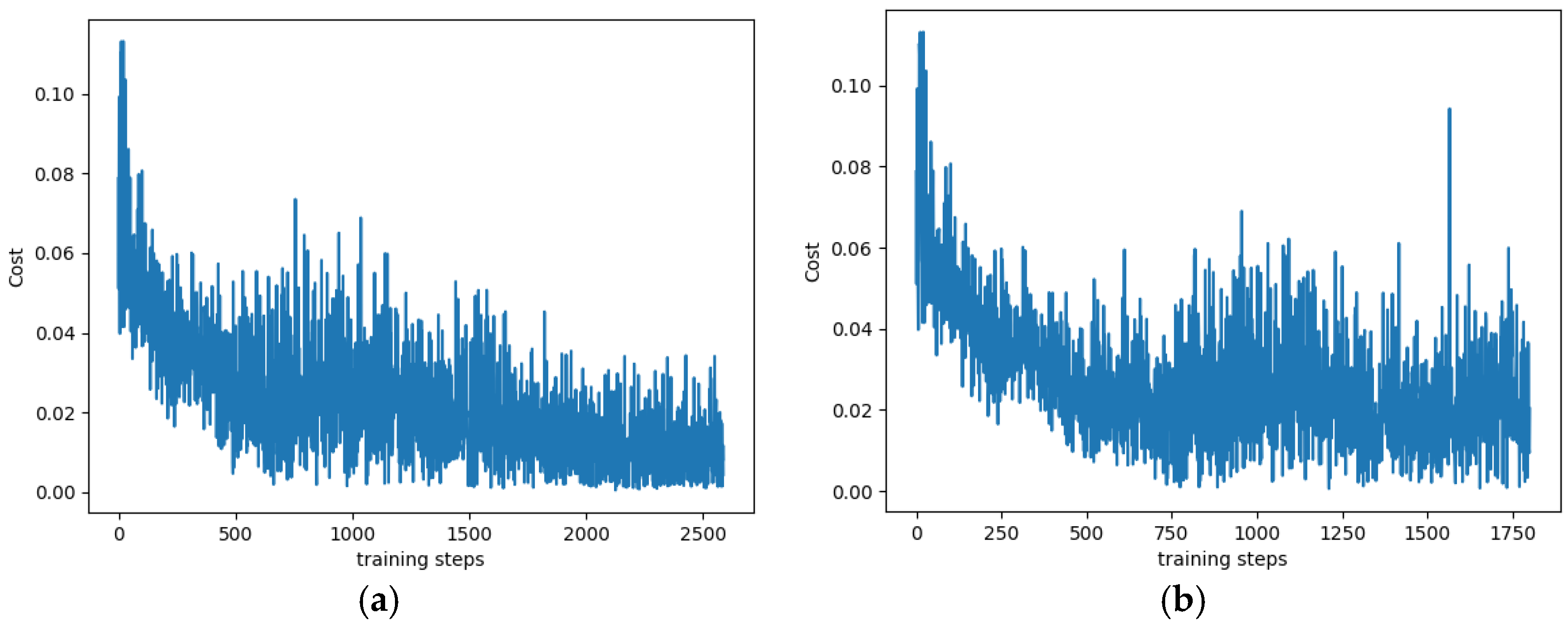 Symmetry 14 00132 g007