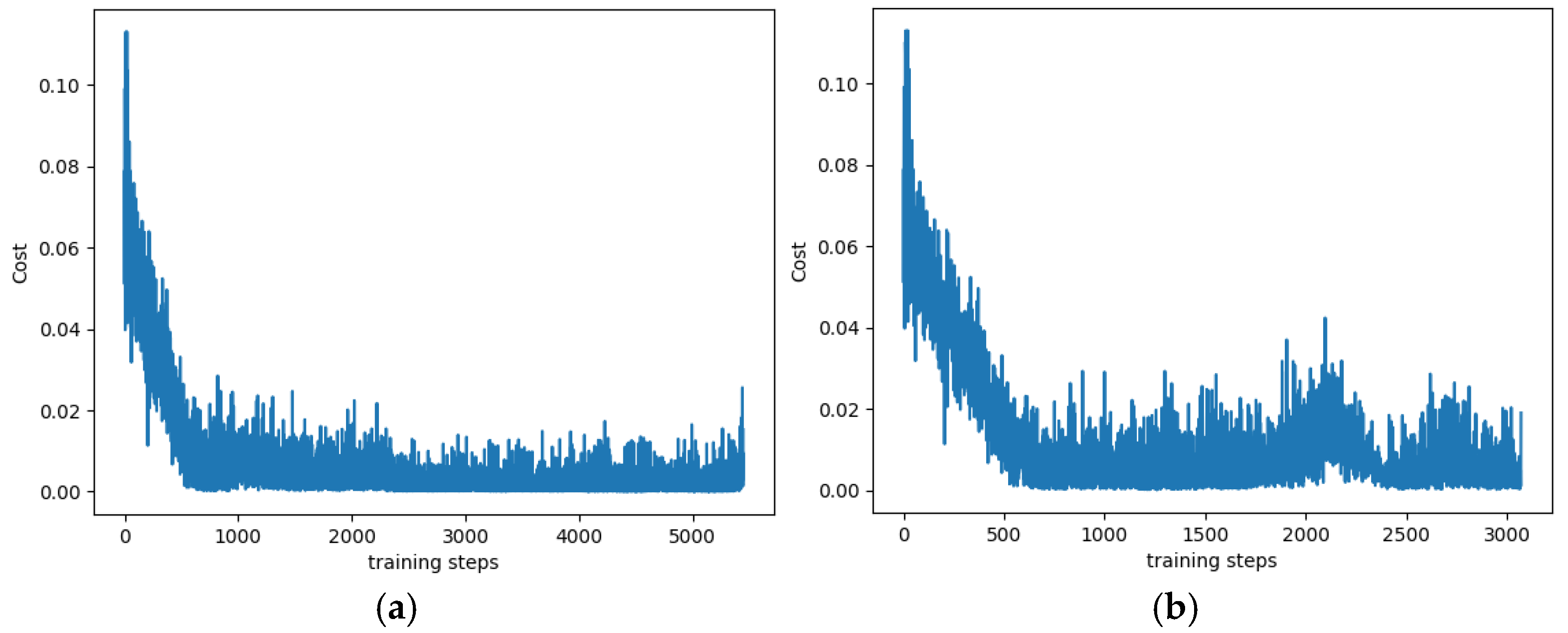 Symmetry 14 00132 g008