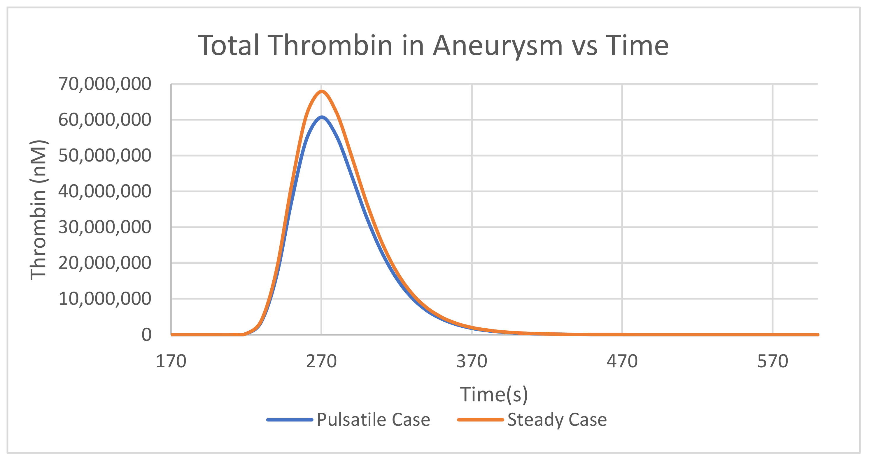 Symmetry 14 00133 g011