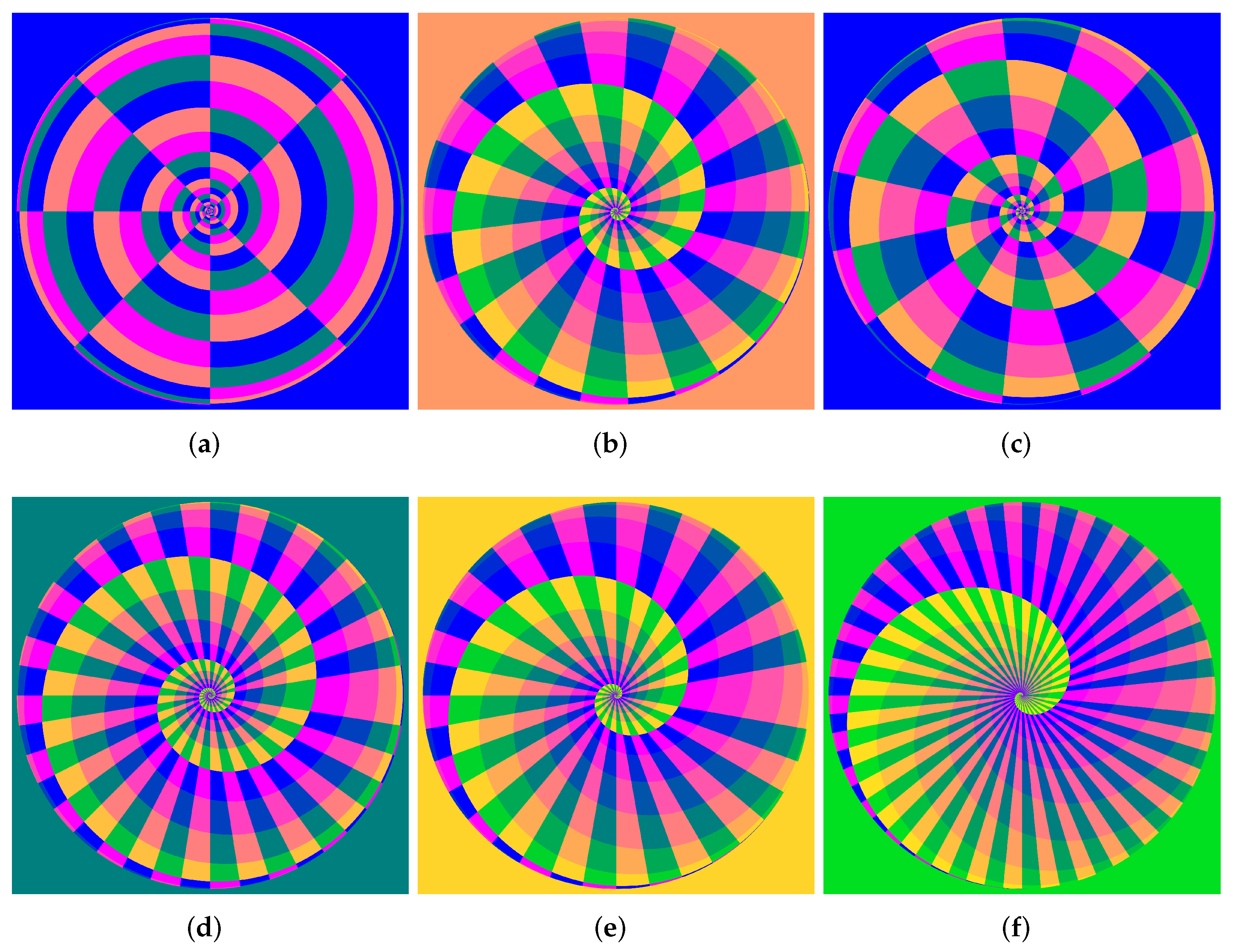 Symmetry 14 00134 g006