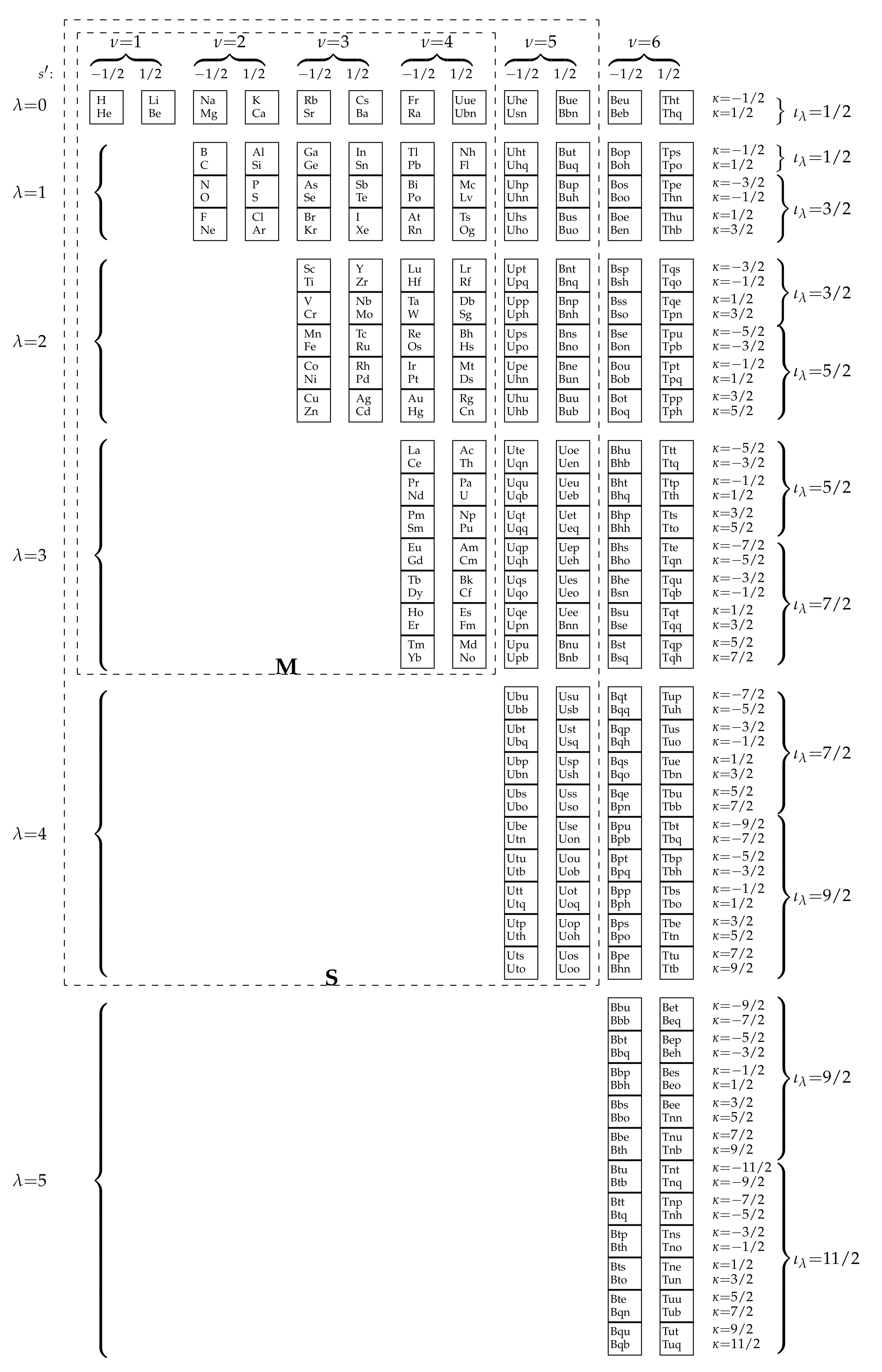 Symmetry 14 00137 g004 Symmetry 14 00137 g004