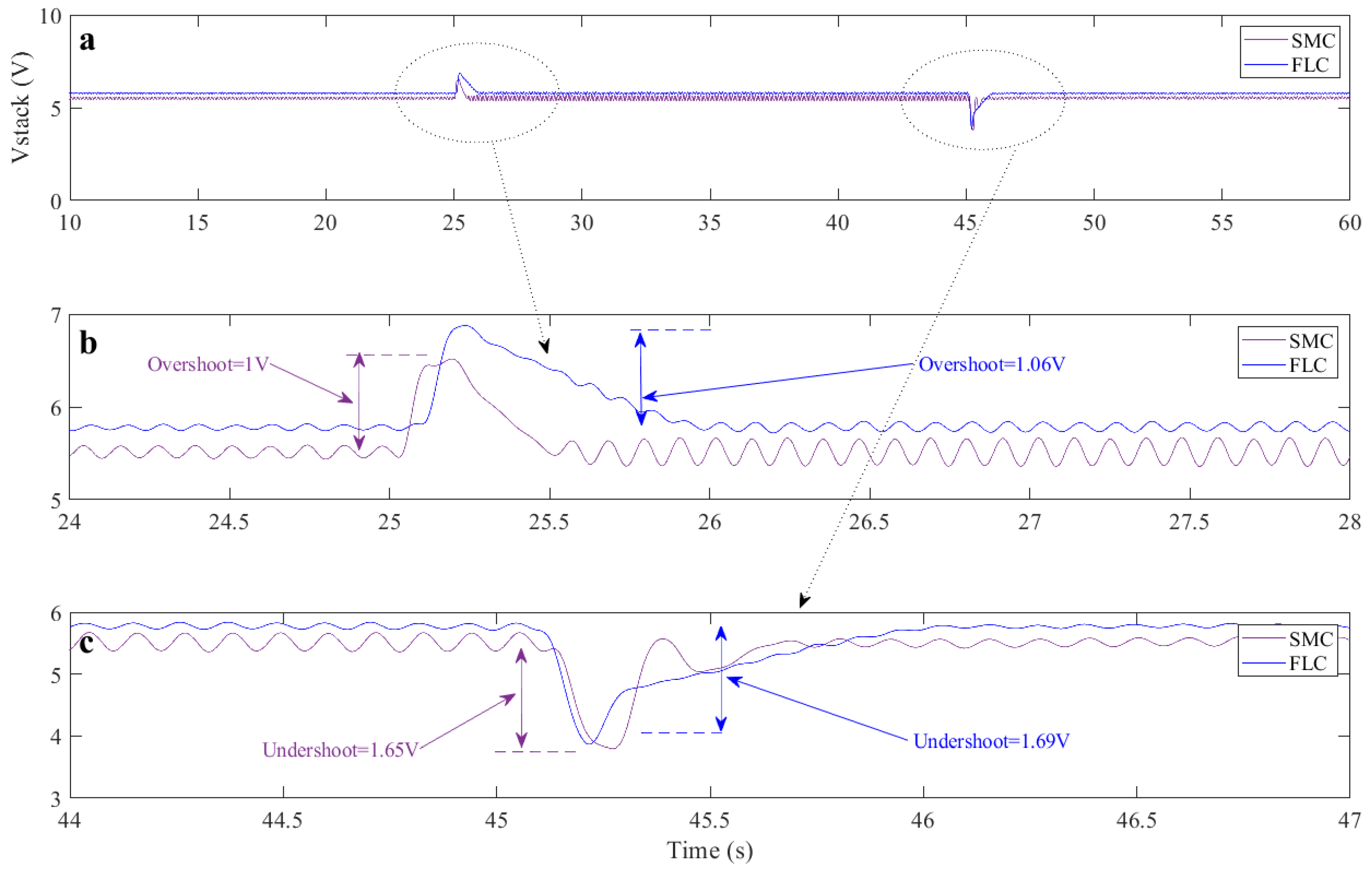 Symmetry 14 00139 g006