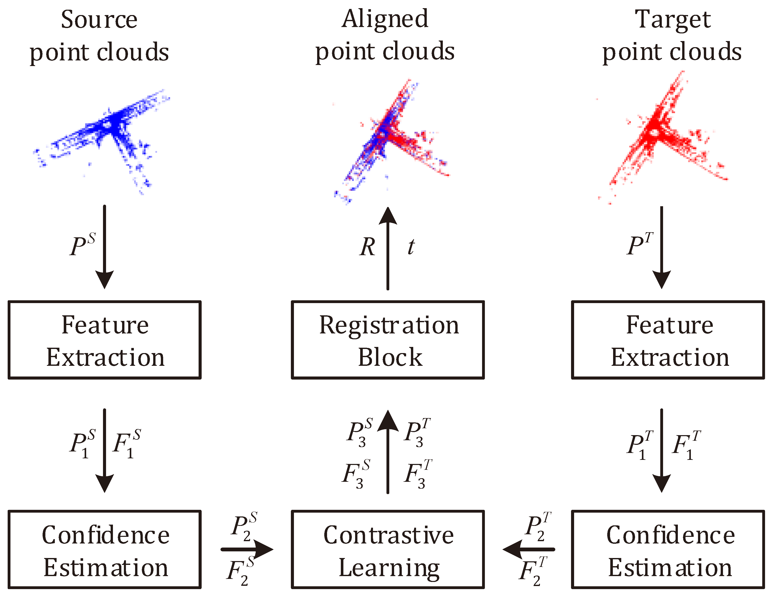 Symmetry 14 00140 g001