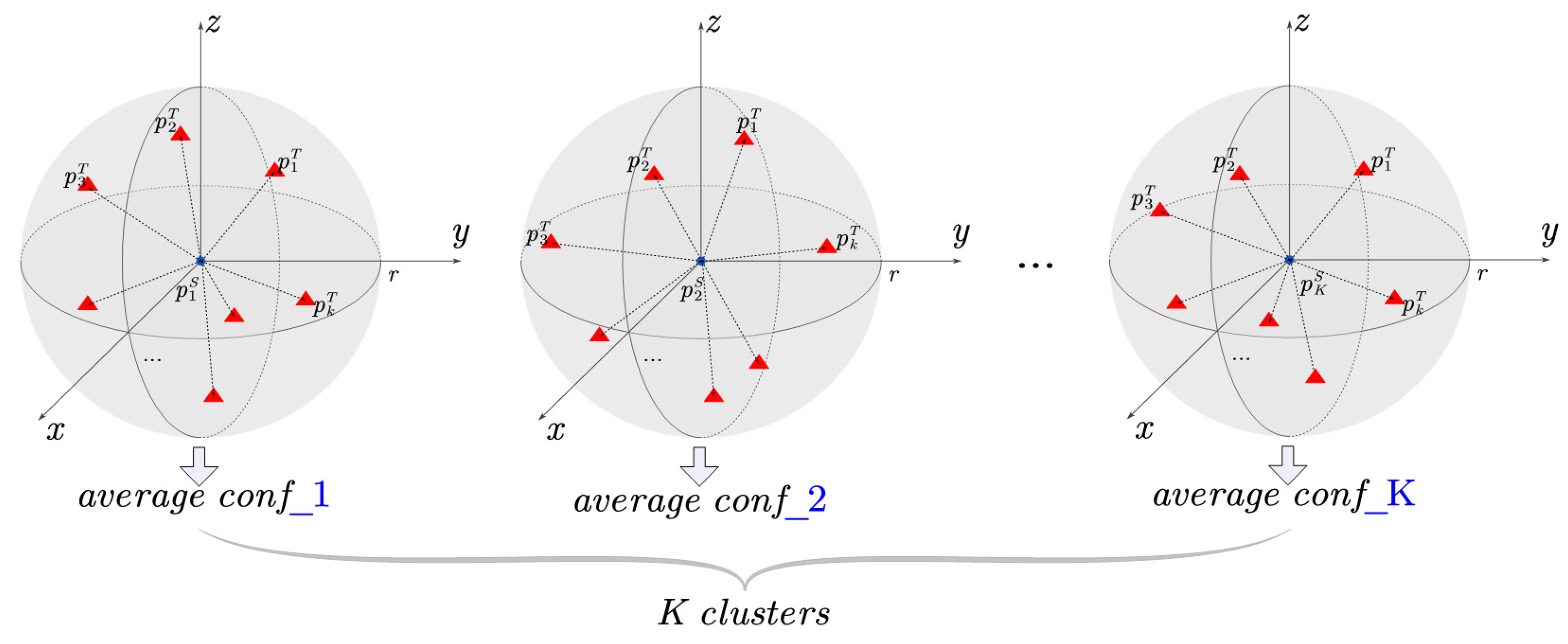 Symmetry 14 00140 g004