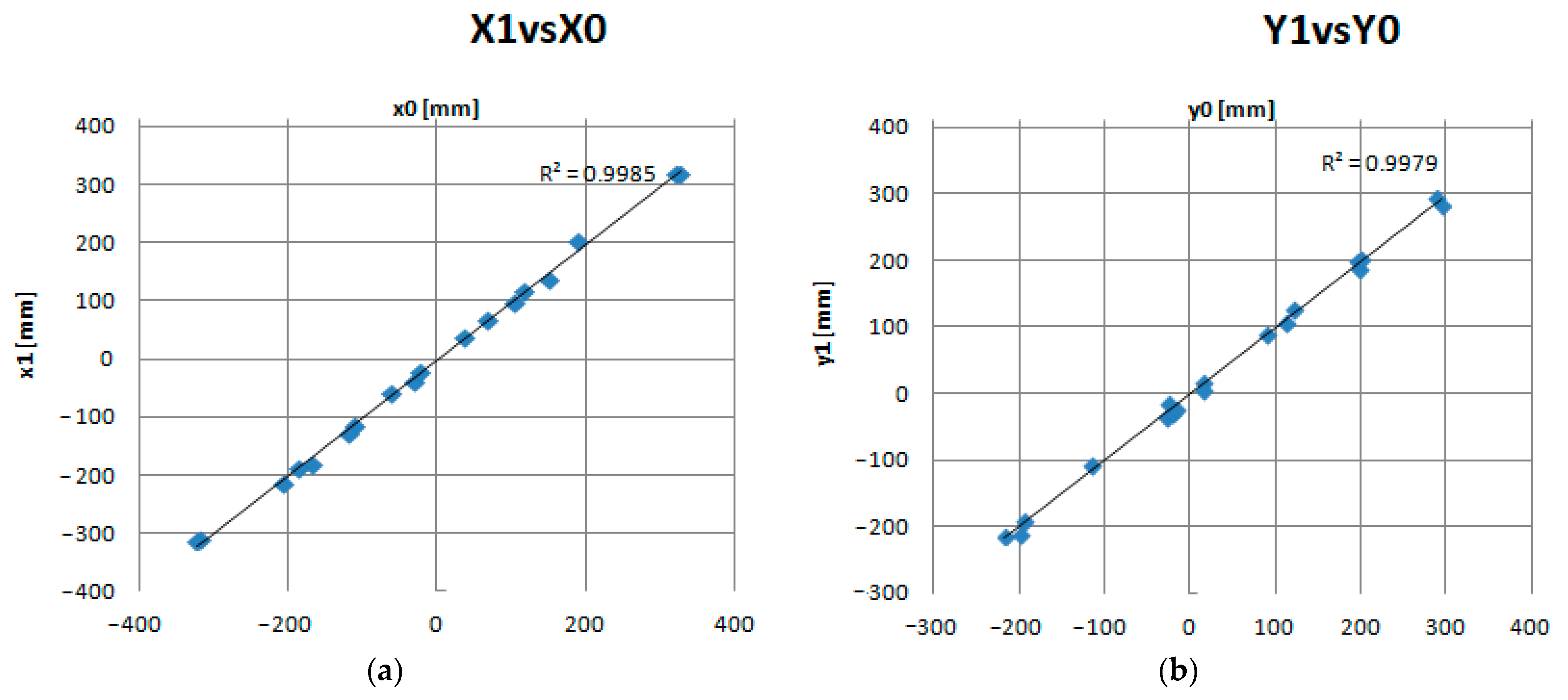 Symmetry 14 00148 g007a 550