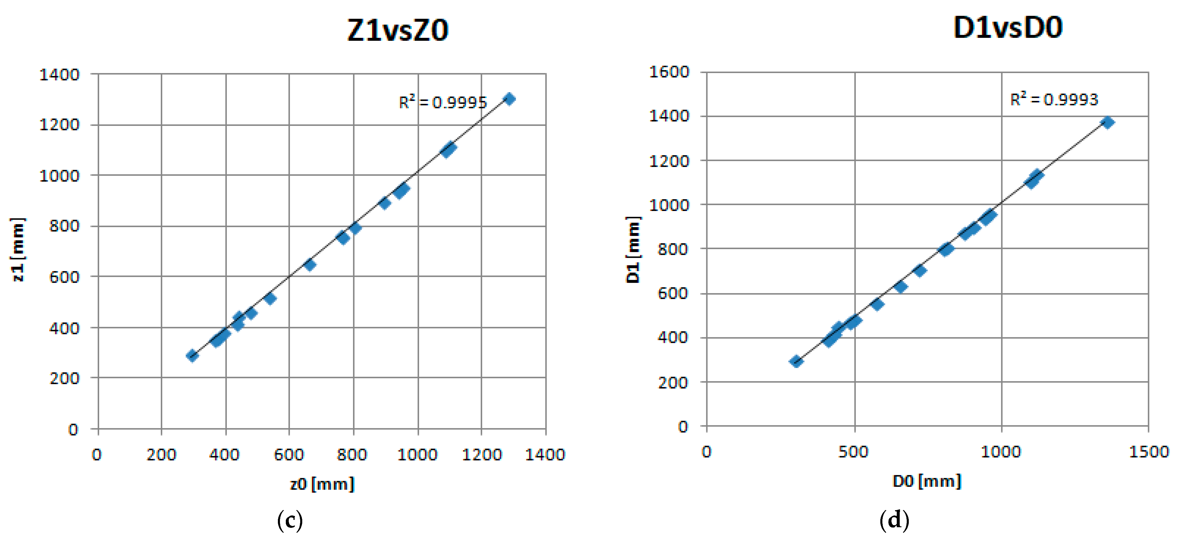 Symmetry 14 00148 g007b 550