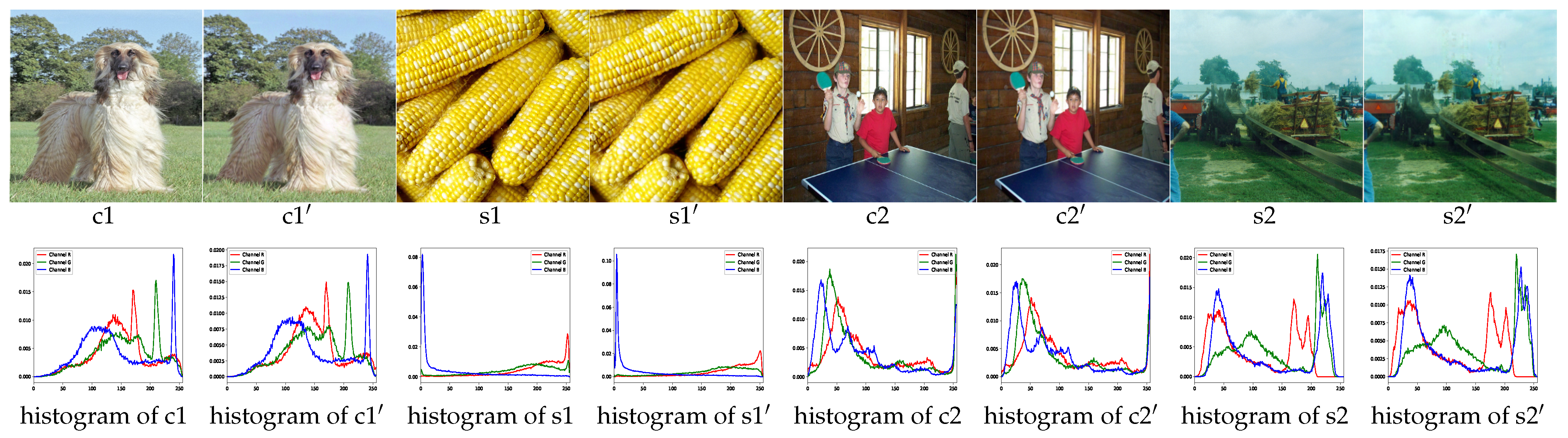 Symmetry 14 00151 g006 550