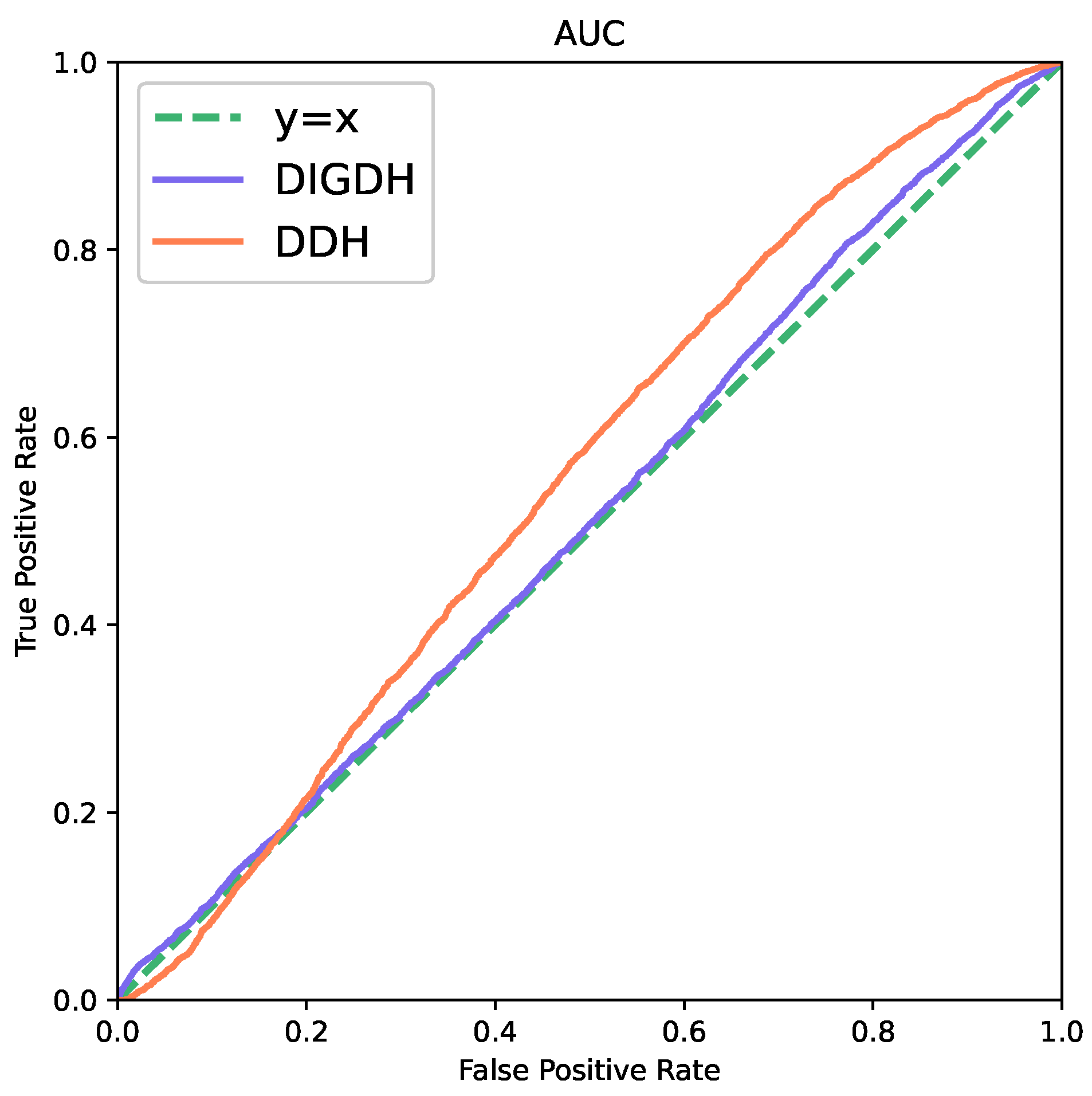 Symmetry 14 00151 g008 550