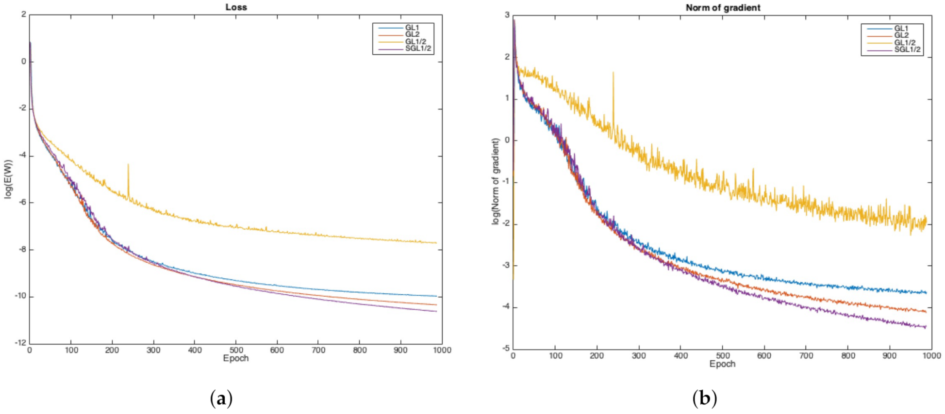 Symmetry 14 00154 g007 550