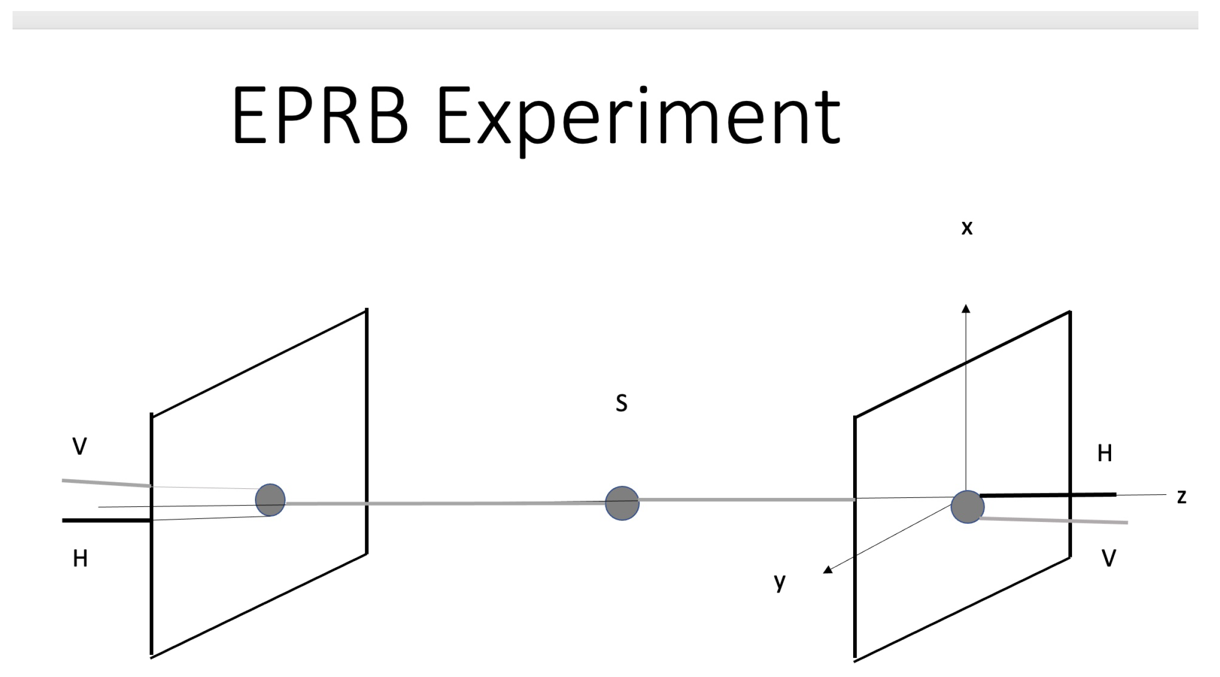Symmetry 14 00163 g002