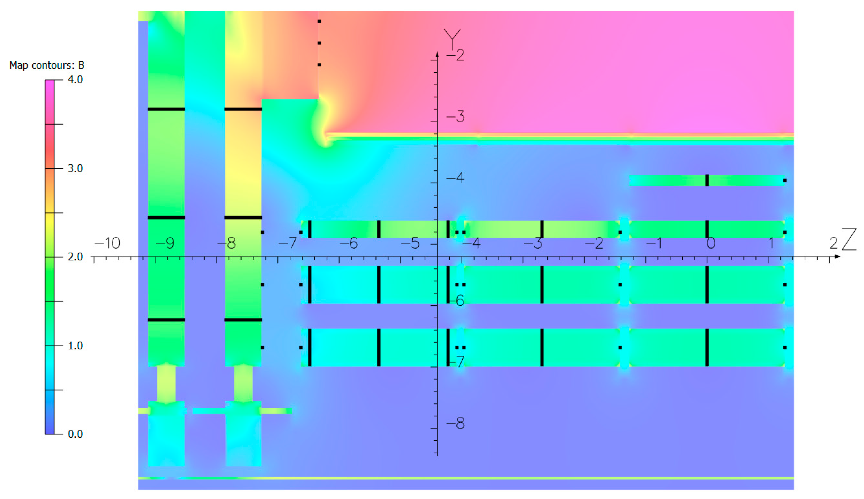 Symmetry 14 00169 g010