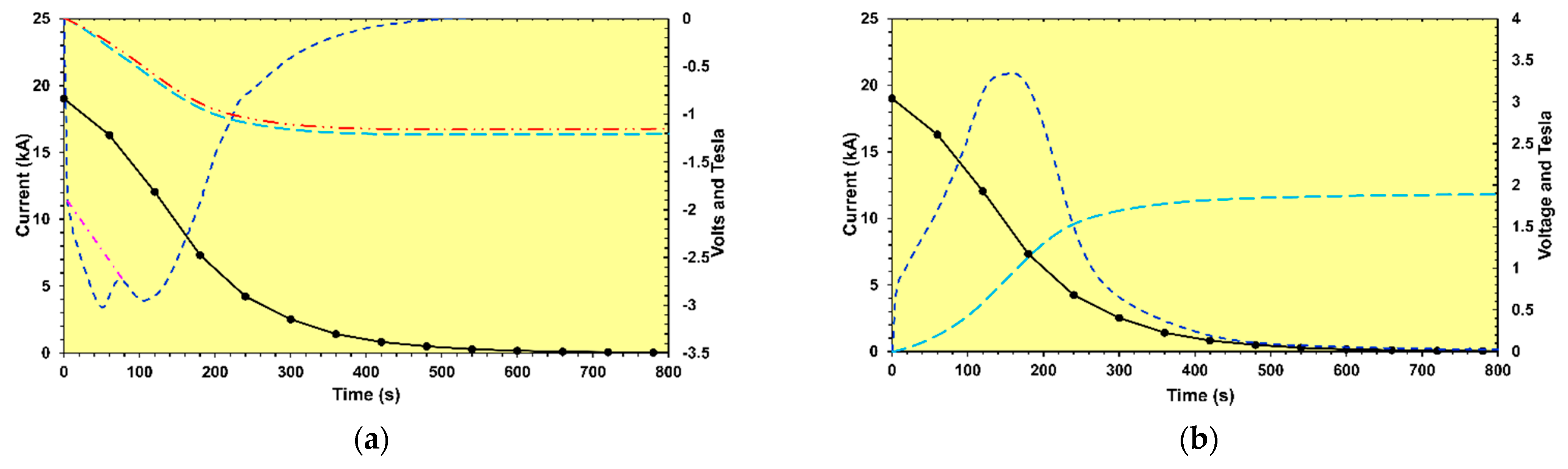 Symmetry 14 00169 g012