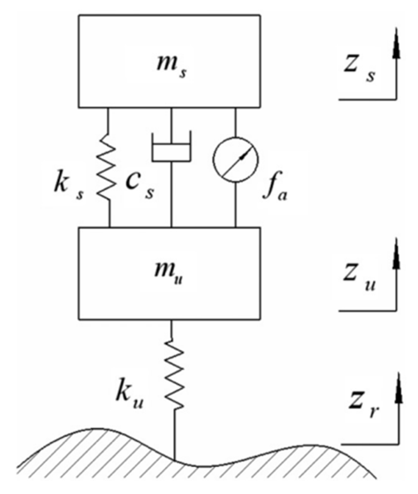 Symmetry 14 00171 g001