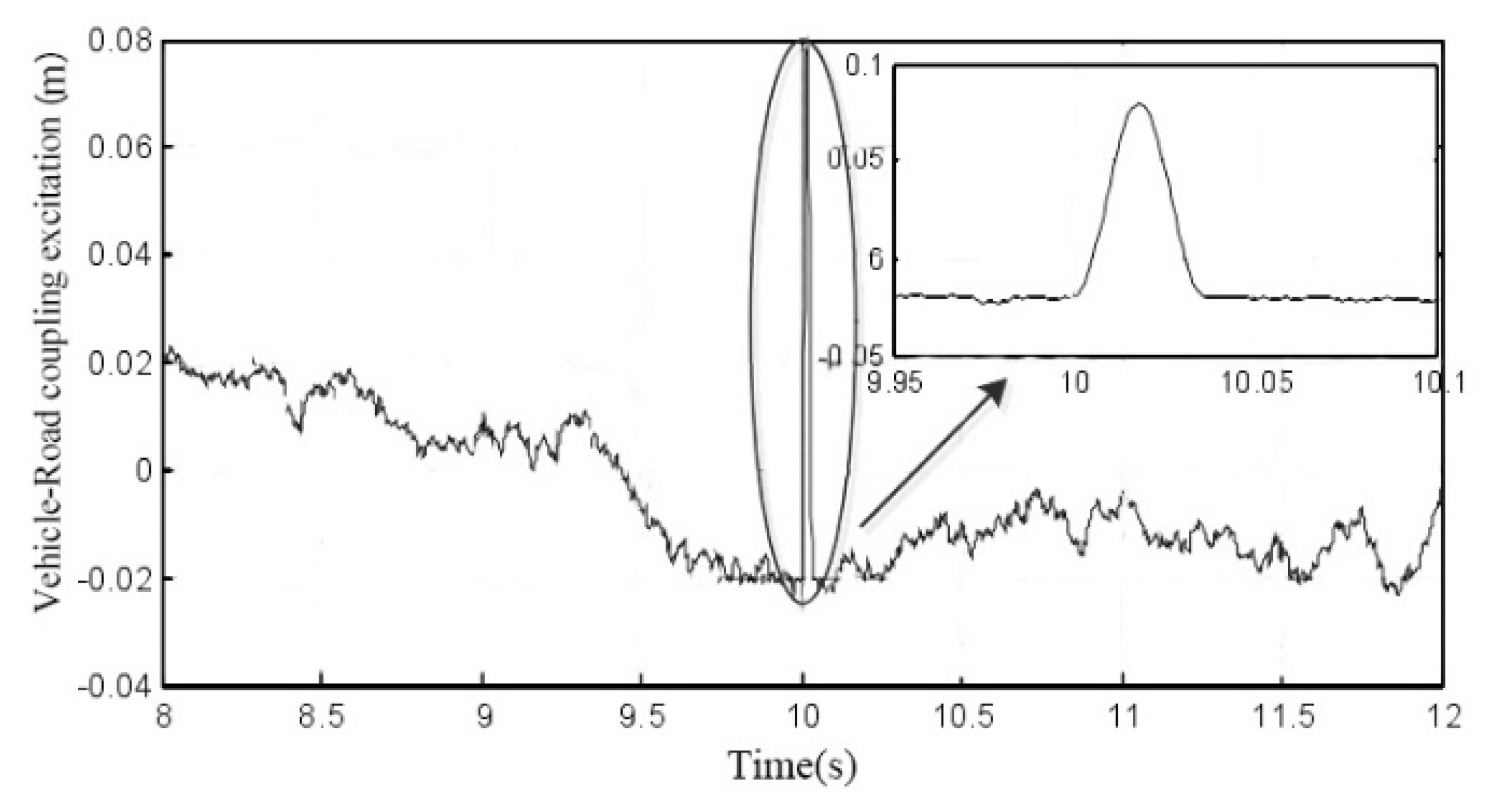 Symmetry 14 00171 g005